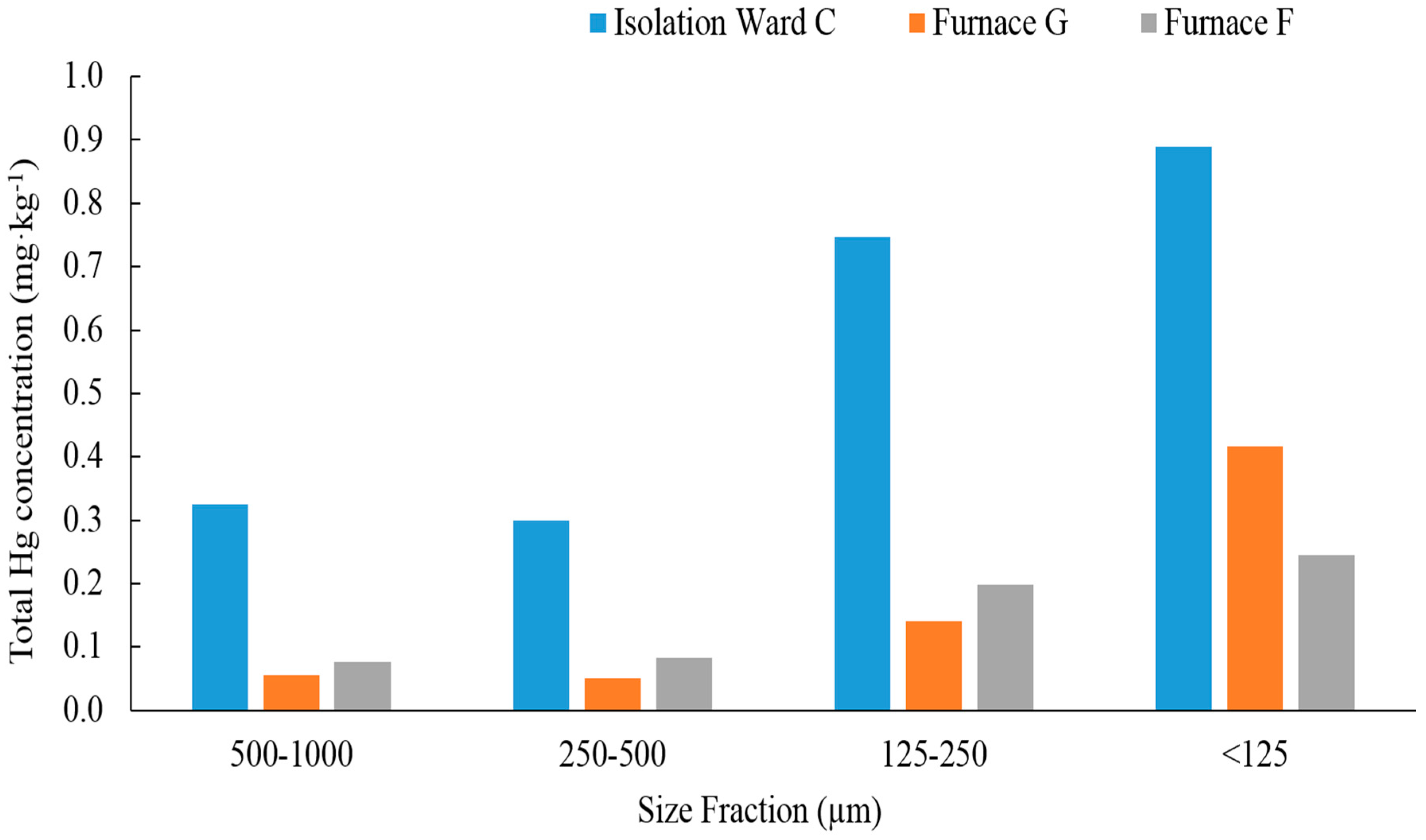 Geosciences 08 00013 g009