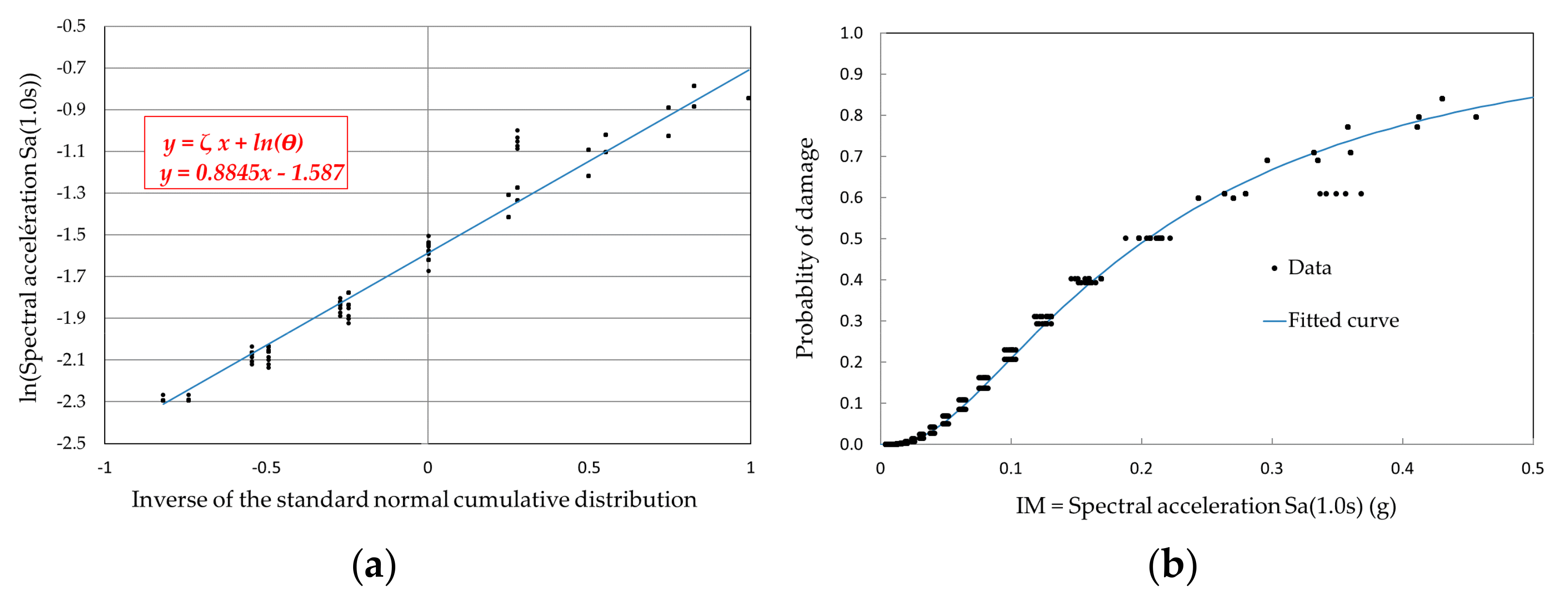 Geosciences 08 00016 g002