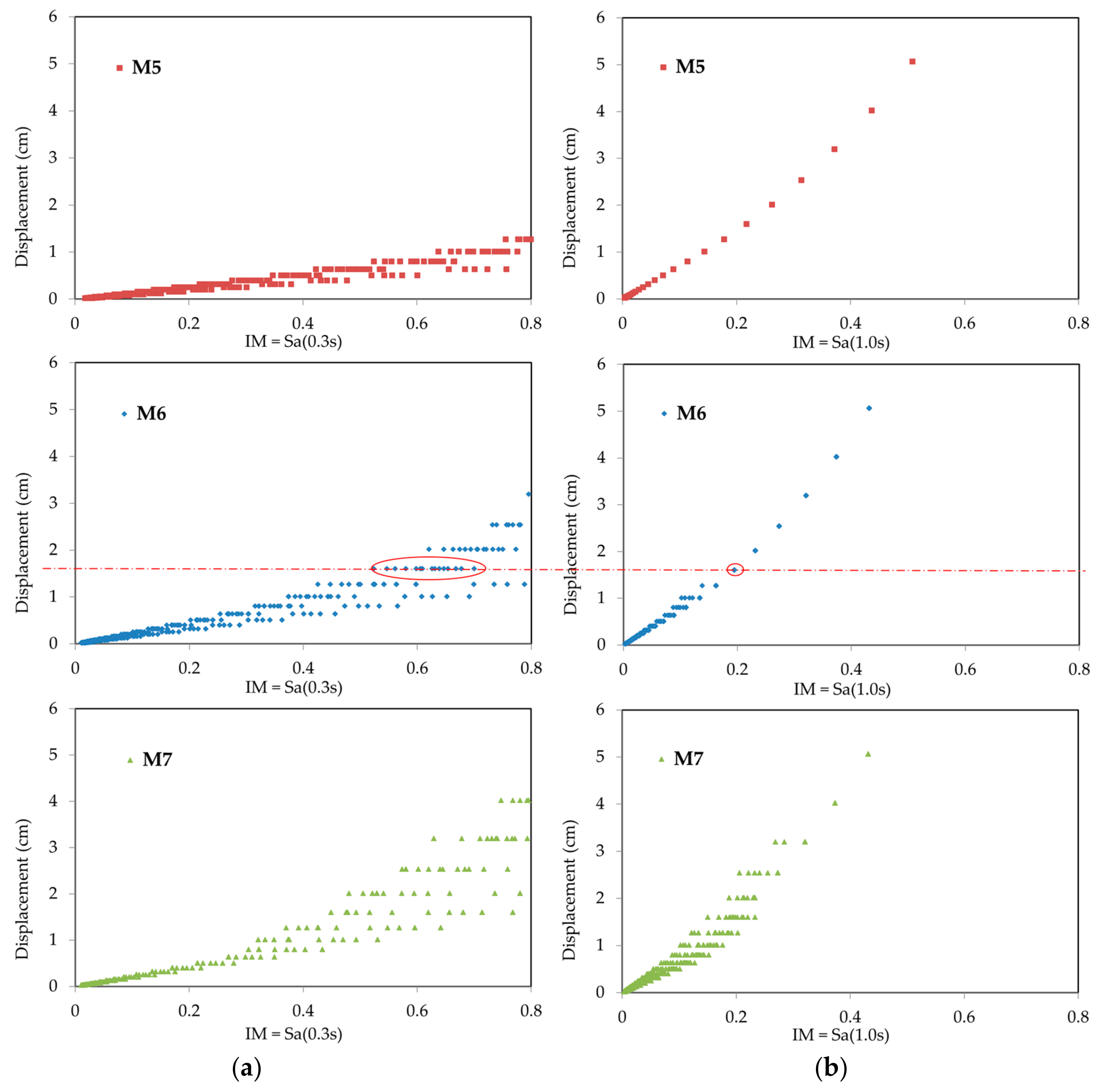 Geosciences 08 00016 g003