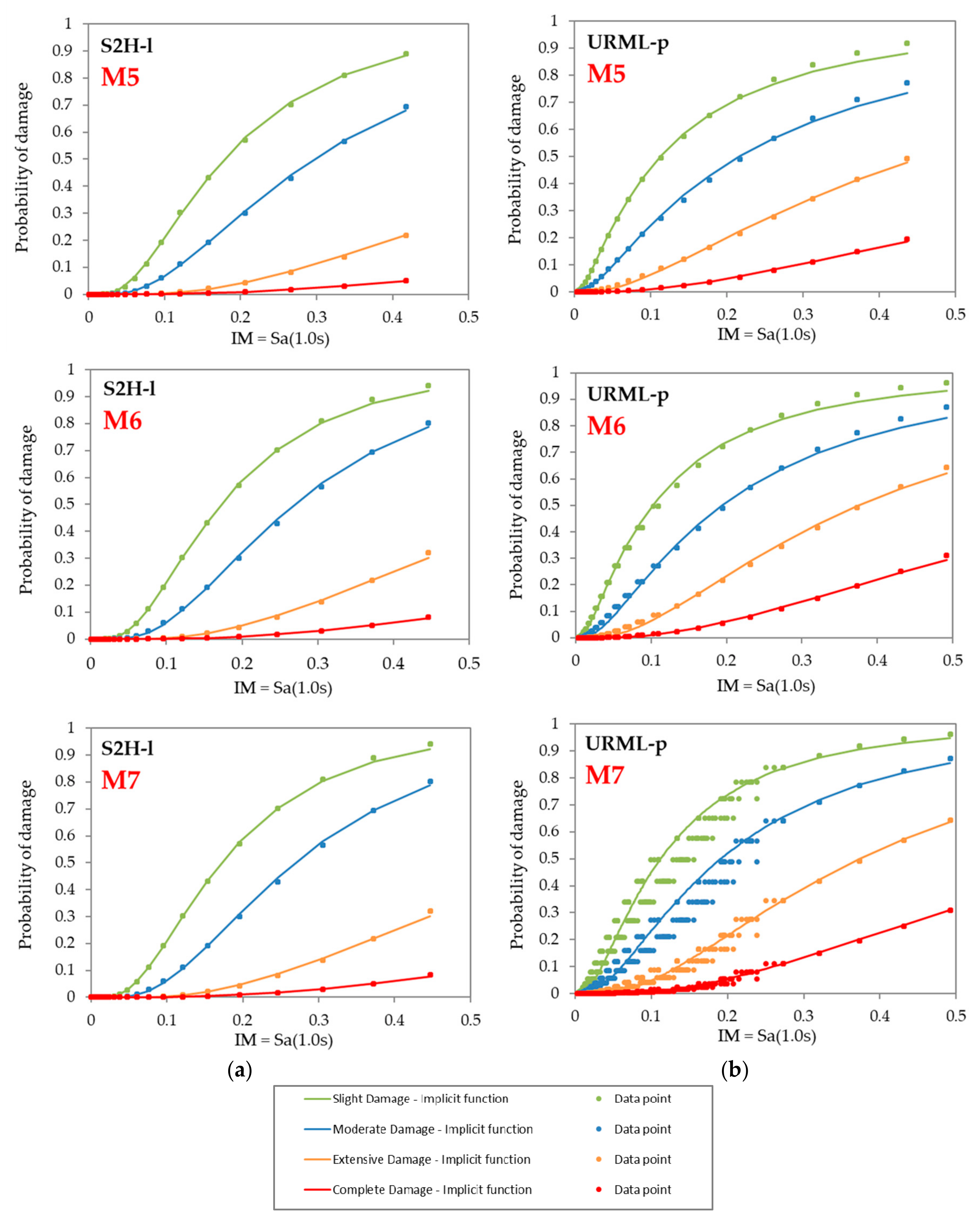 Geosciences 08 00016 g004