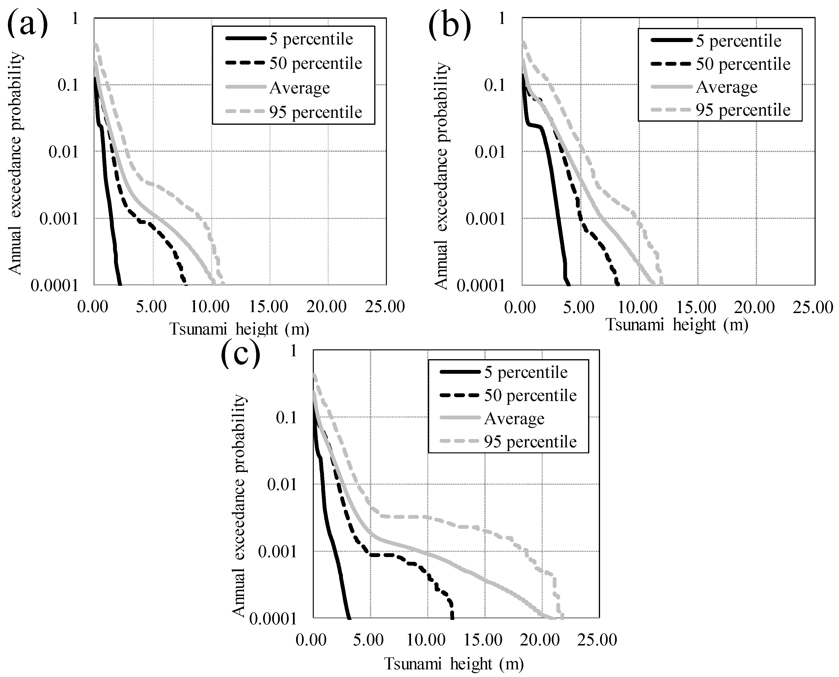 Geosciences 08 00017 g008