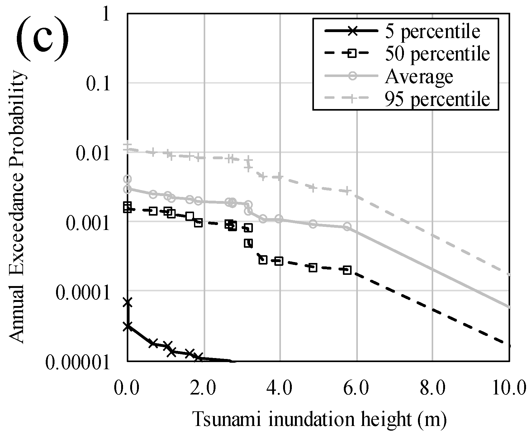 Geosciences 08 00017 g012b