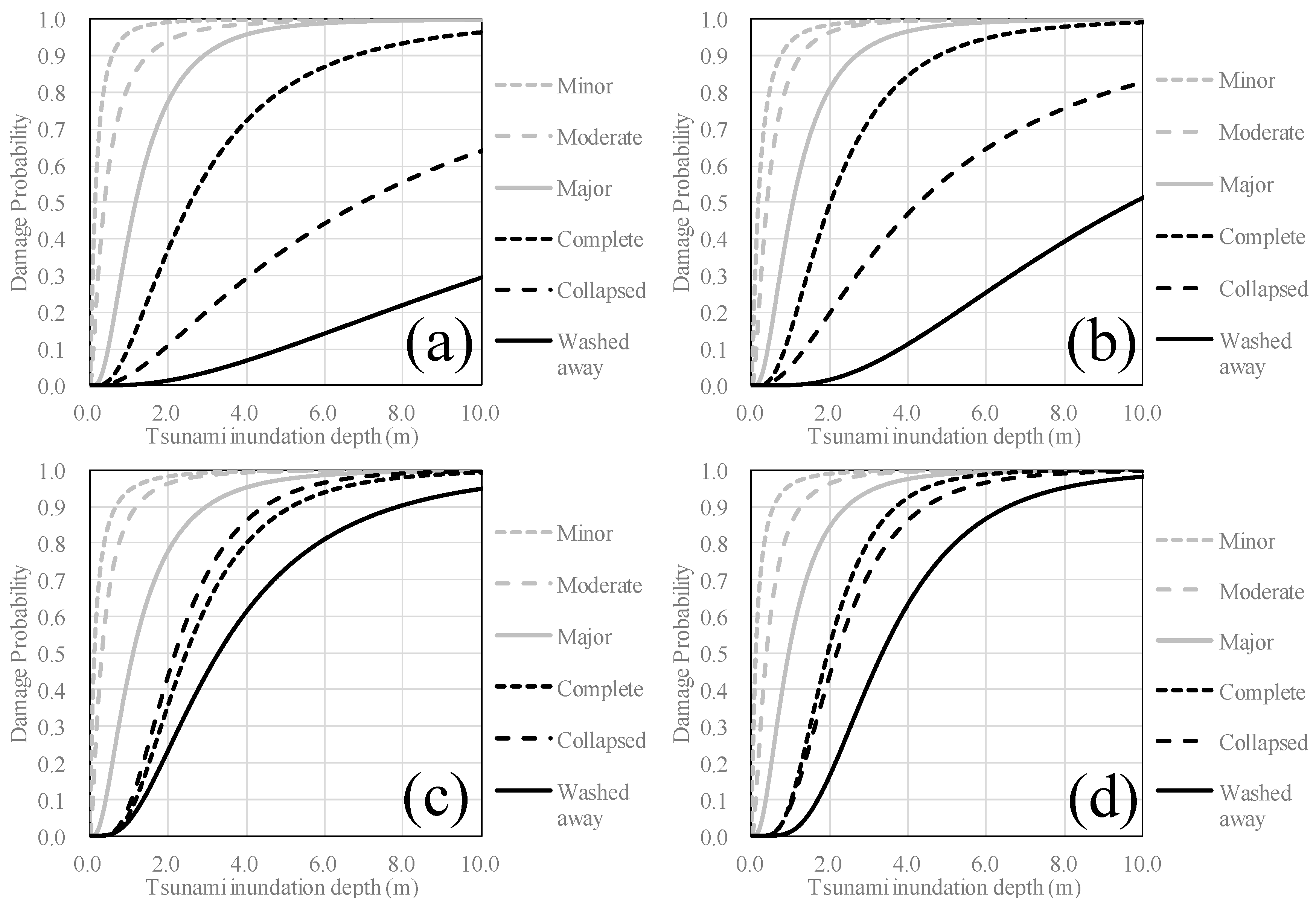 Geosciences 08 00017 g013