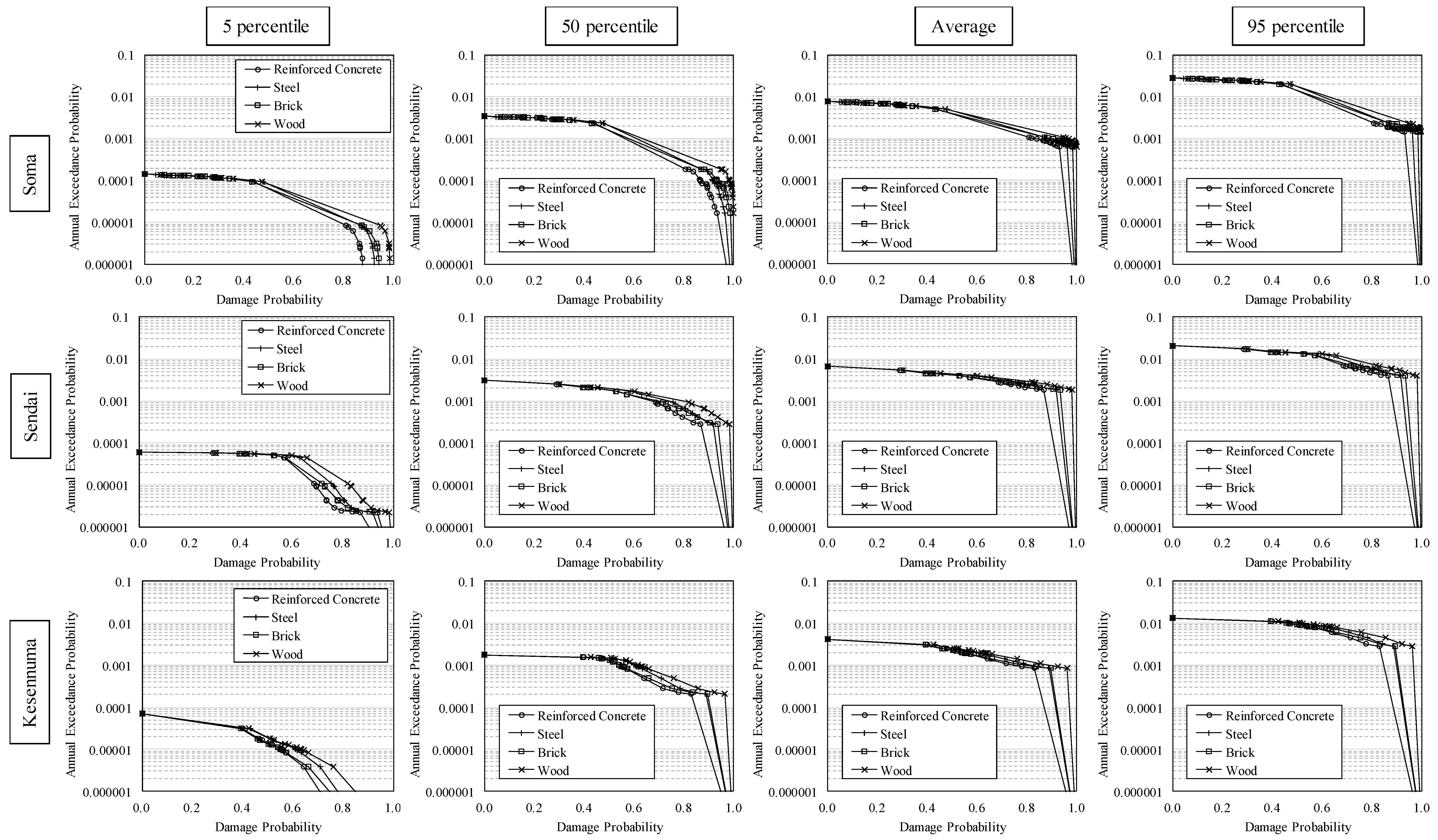 Geosciences 08 00017 g014