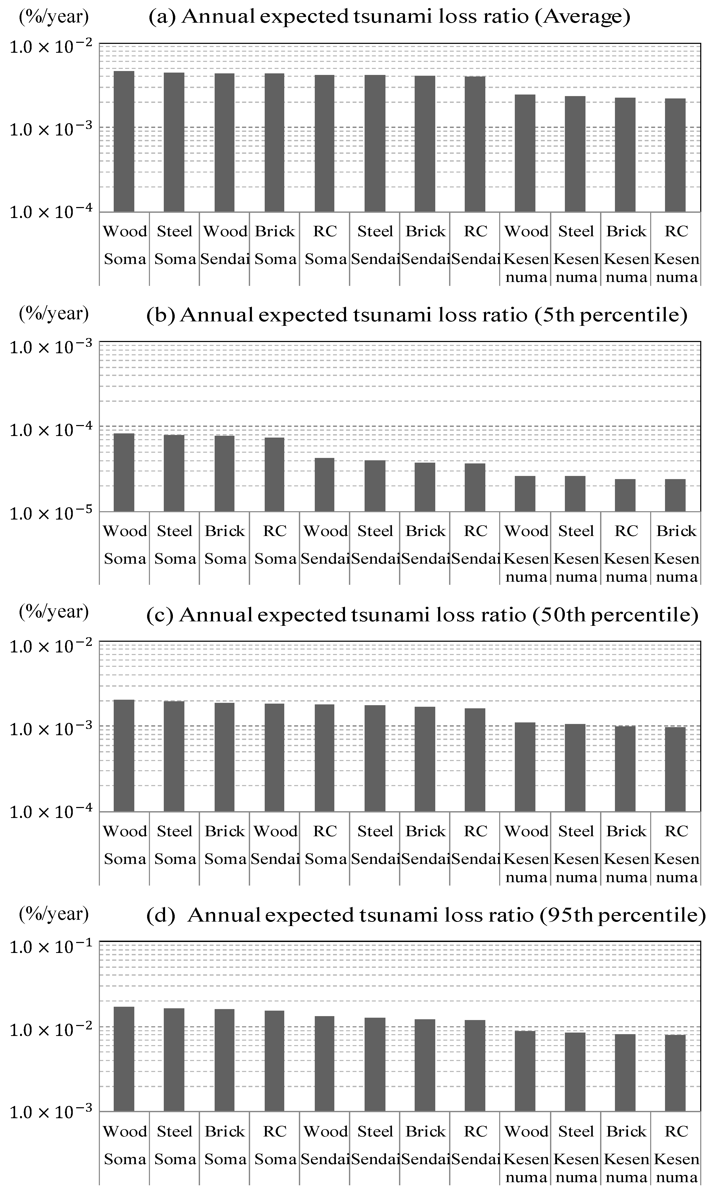 Geosciences 08 00017 g015