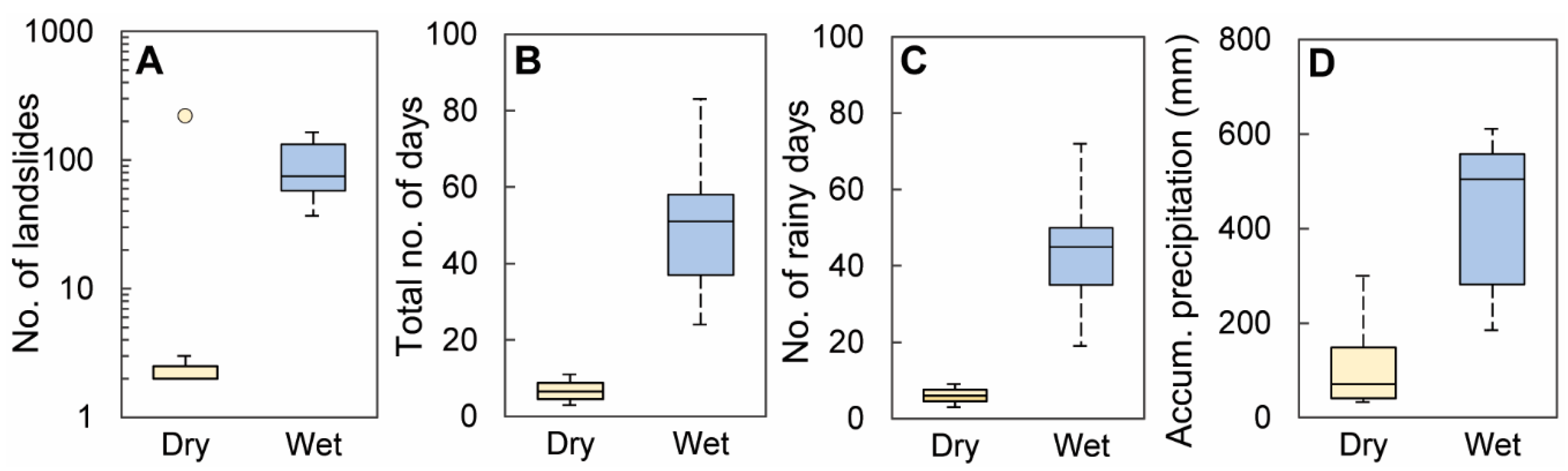 Geosciences 08 00018 g003