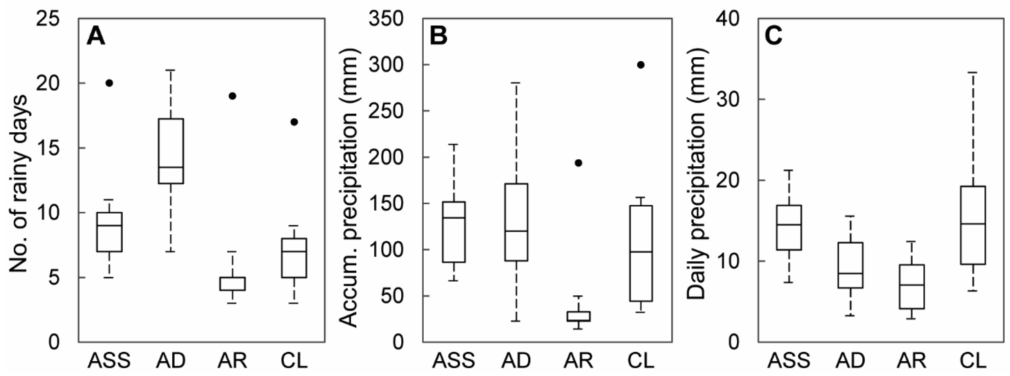 Geosciences 08 00018 g005