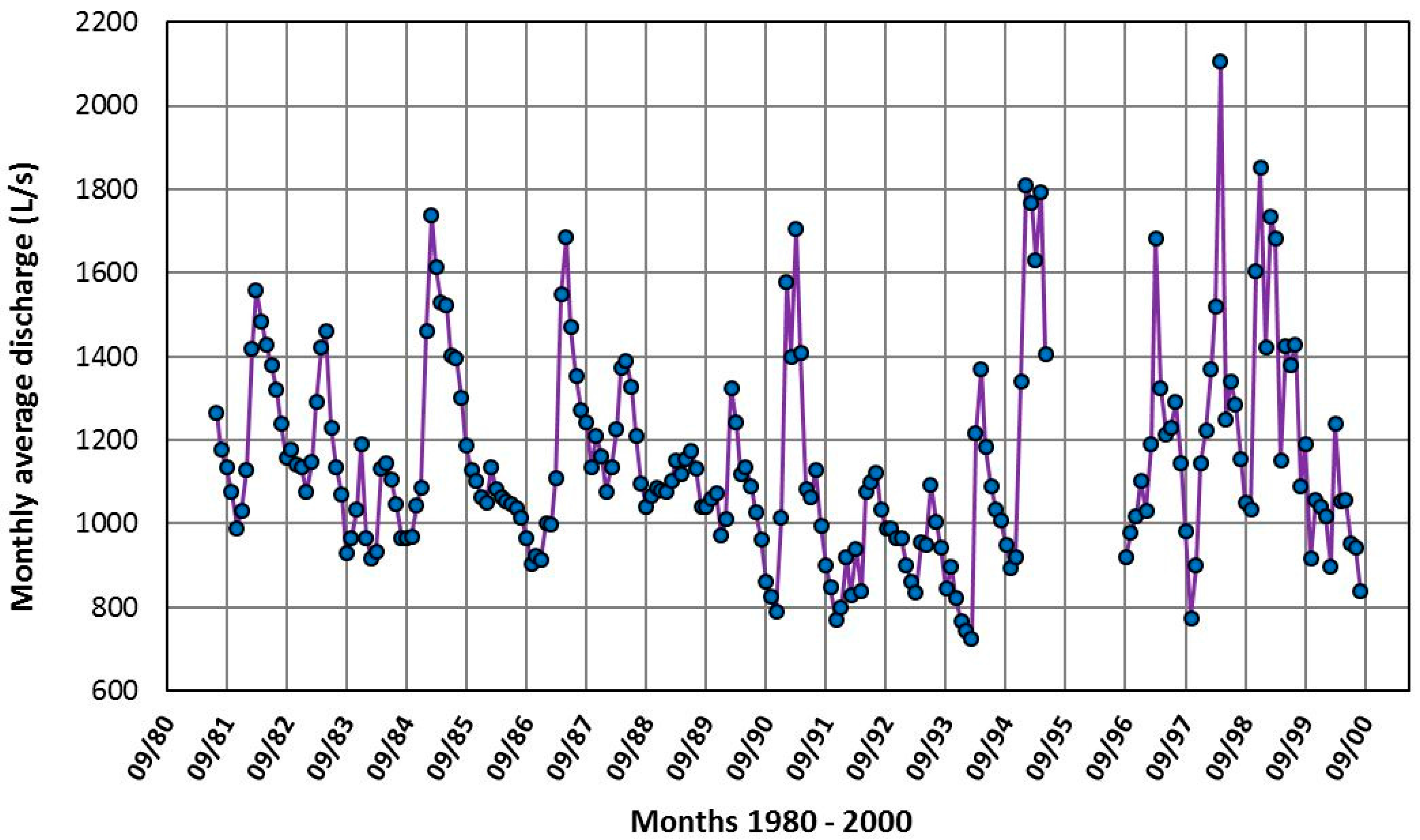 Geosciences 08 00019 g002