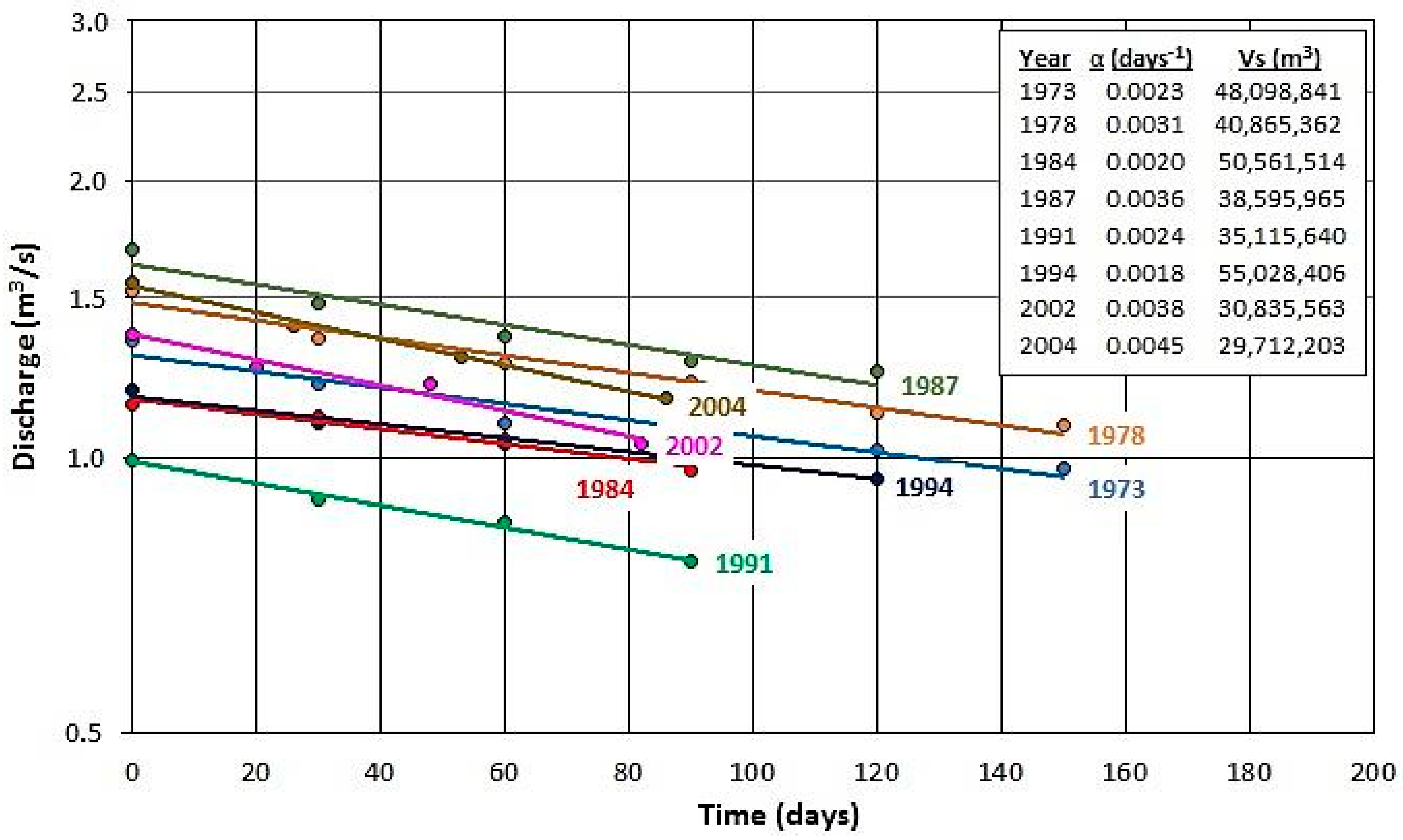 Geosciences 08 00019 g006