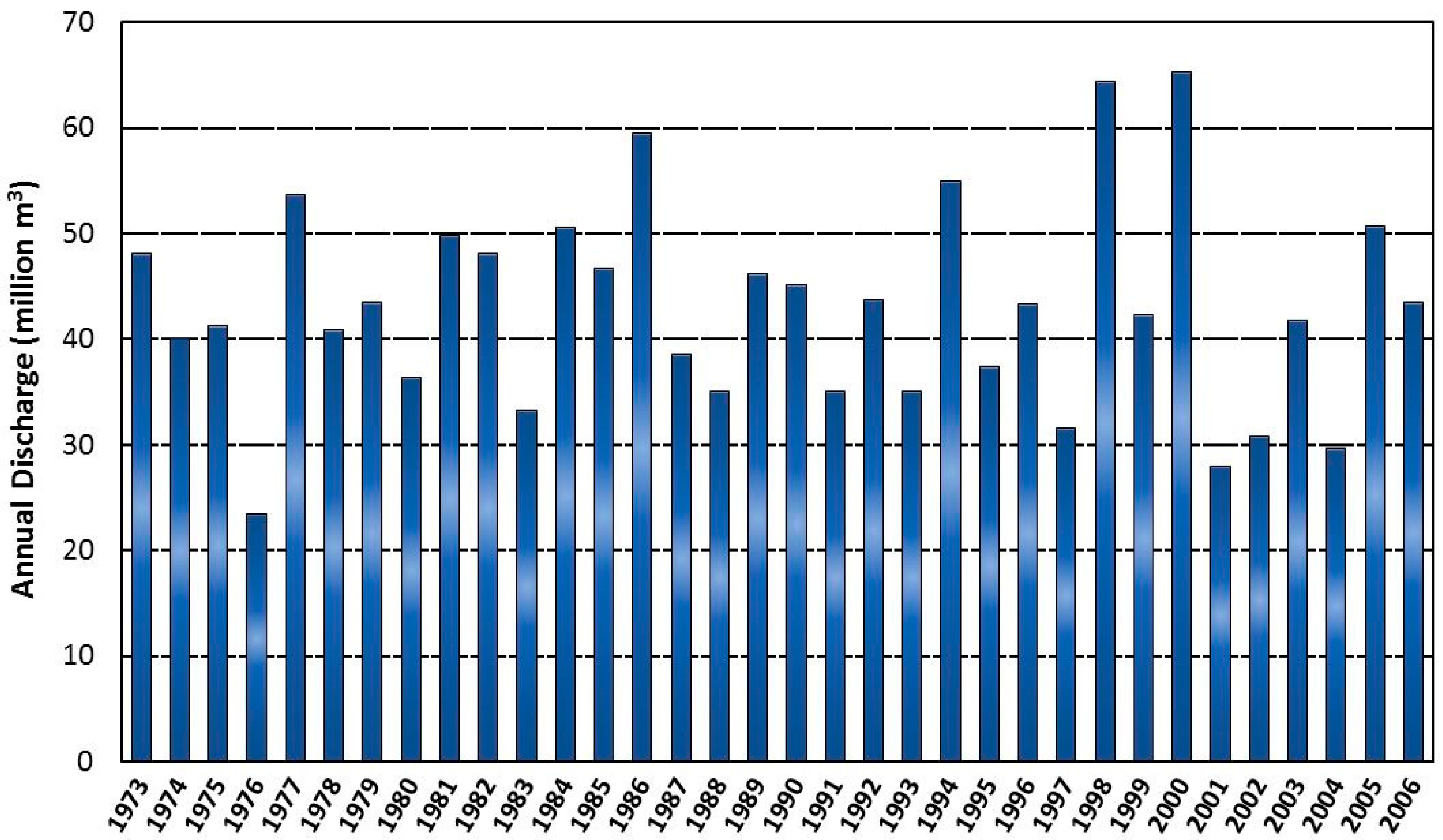 Geosciences 08 00019 g007