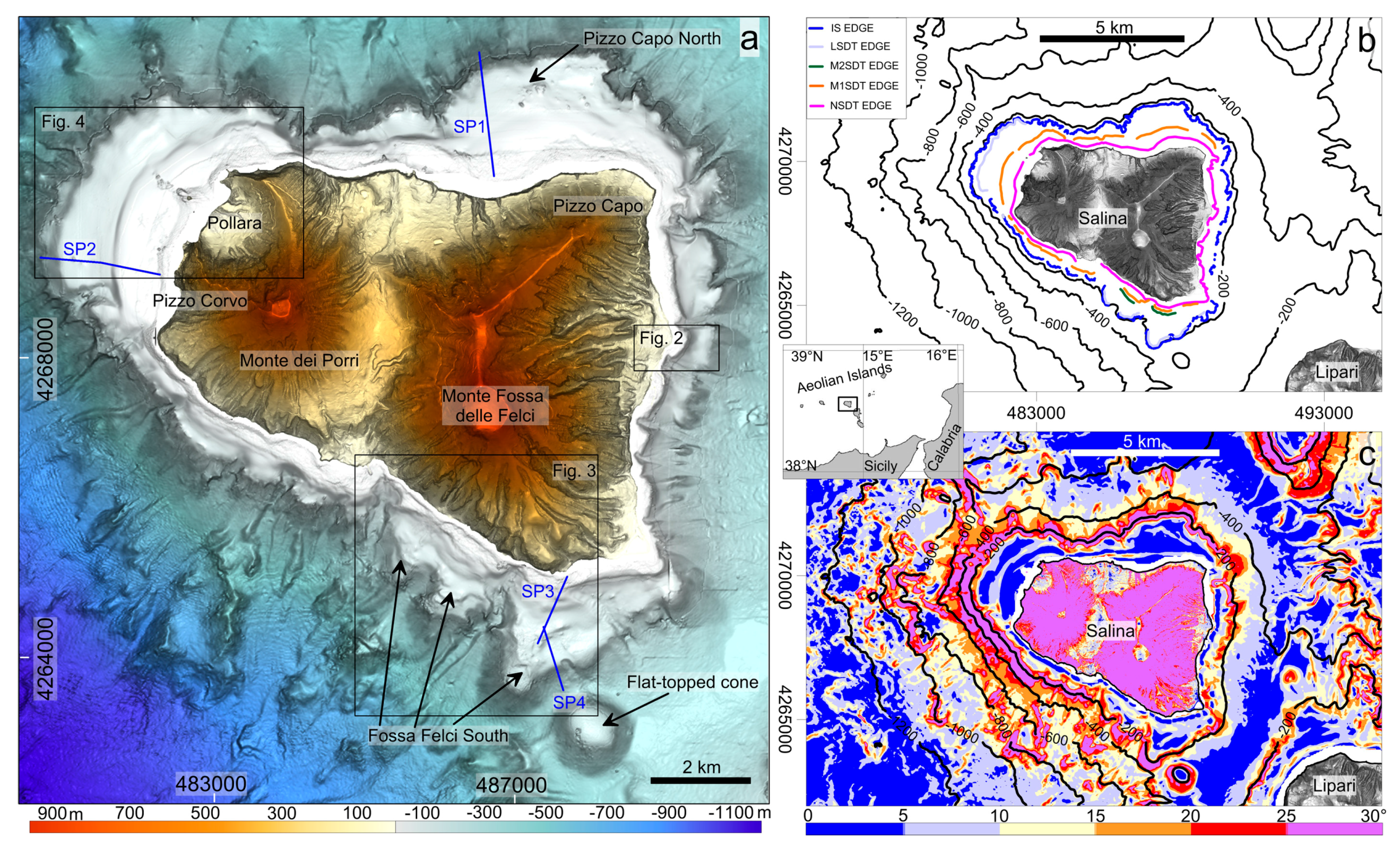 Geosciences 08 00020 g001