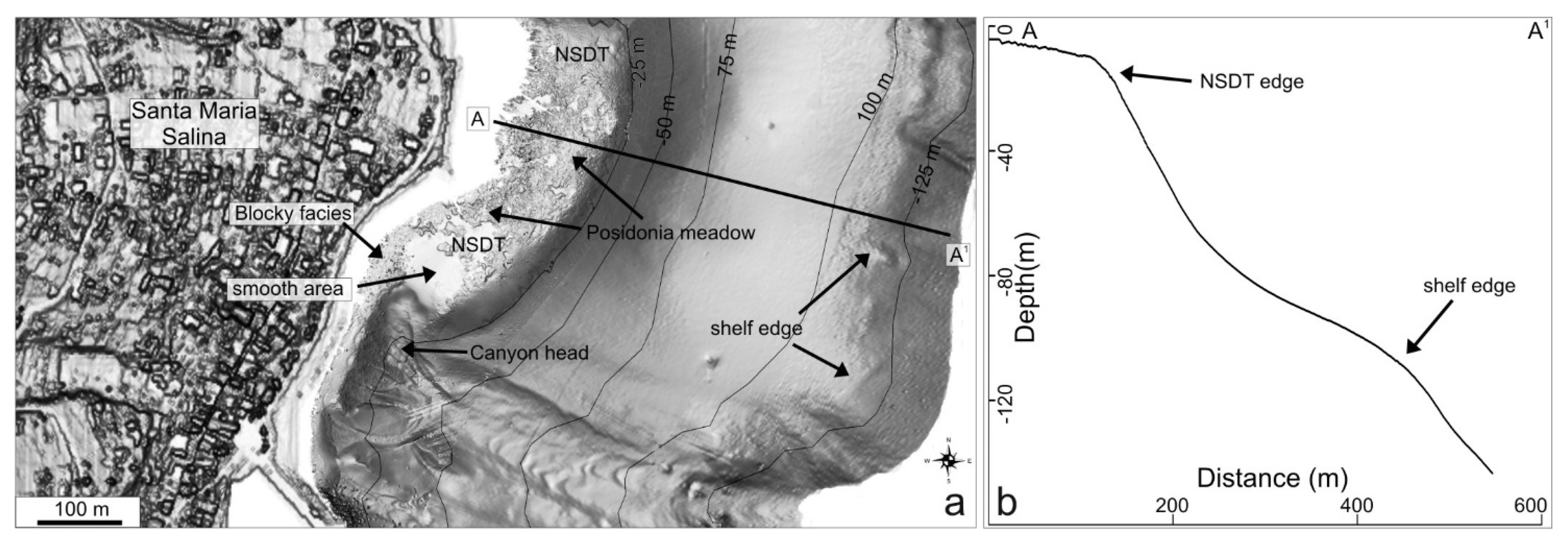 Geosciences 08 00020 g002