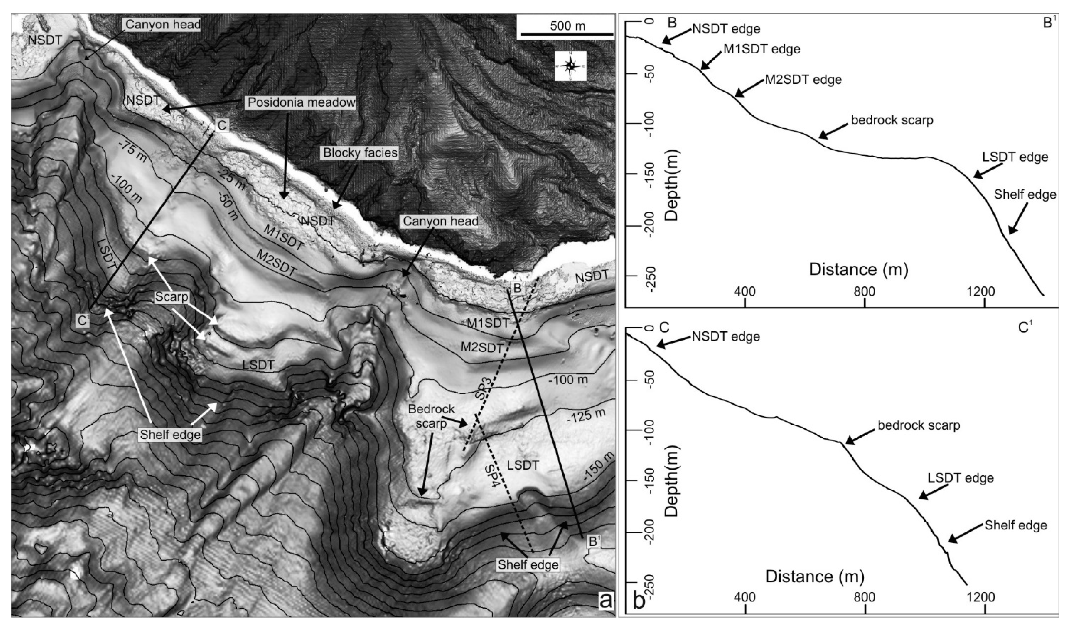 Geosciences 08 00020 g003