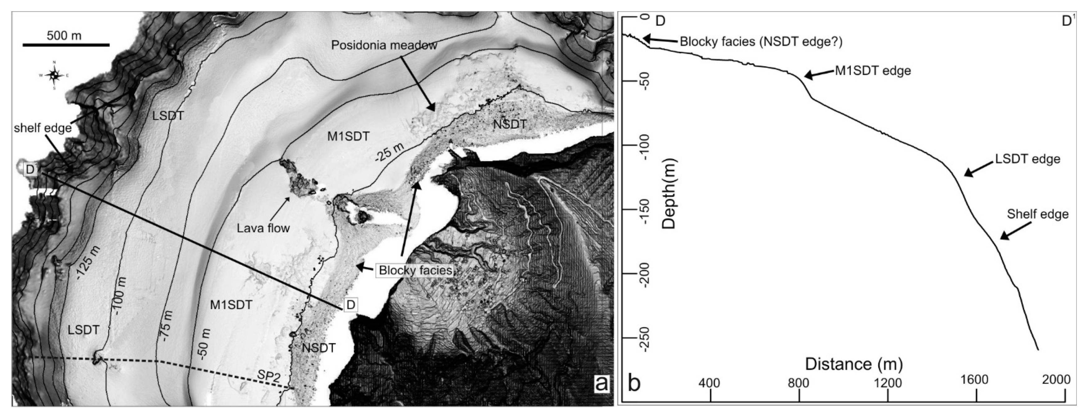 Geosciences 08 00020 g004