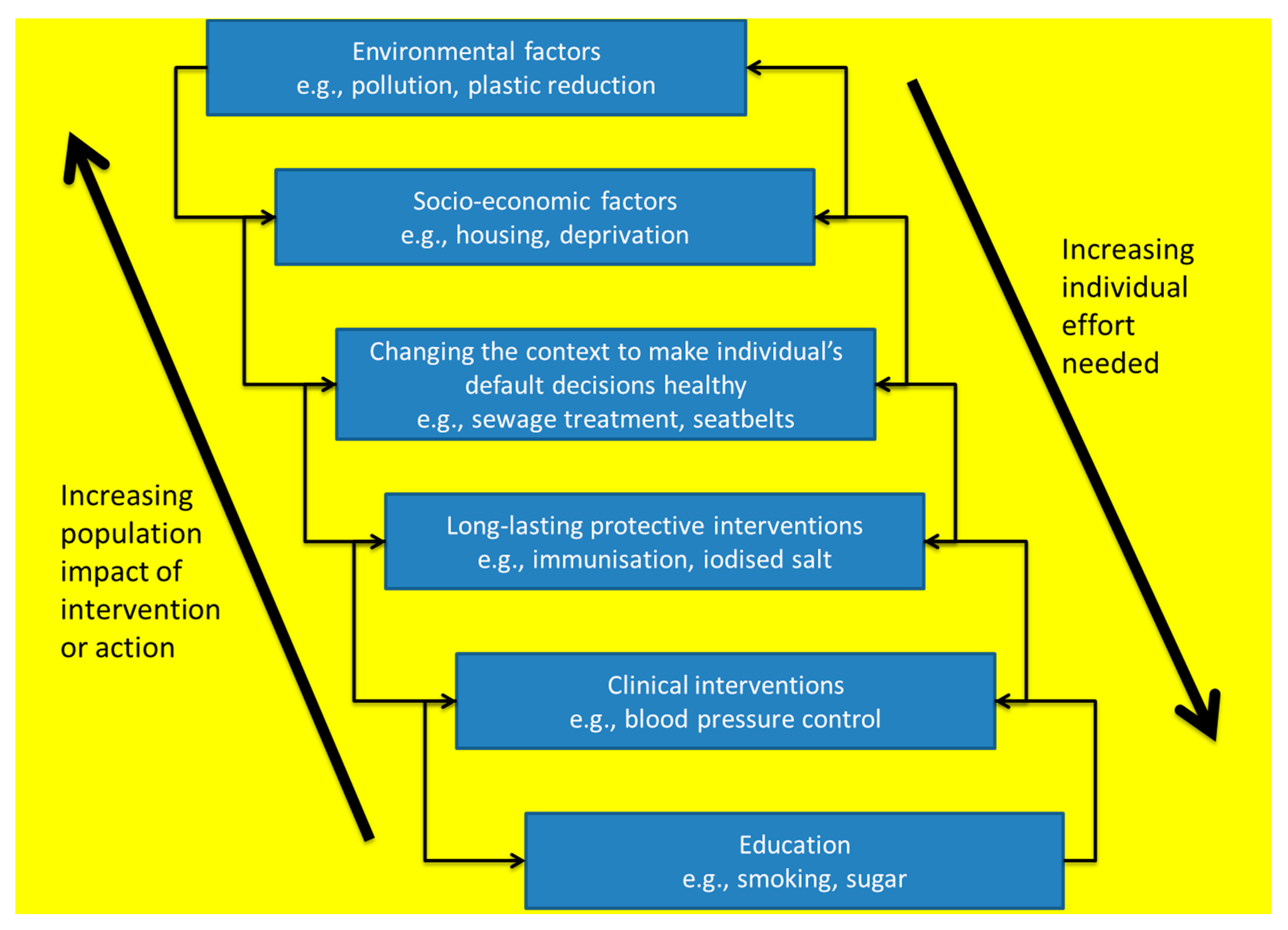 Geosciences 08 00024 g006