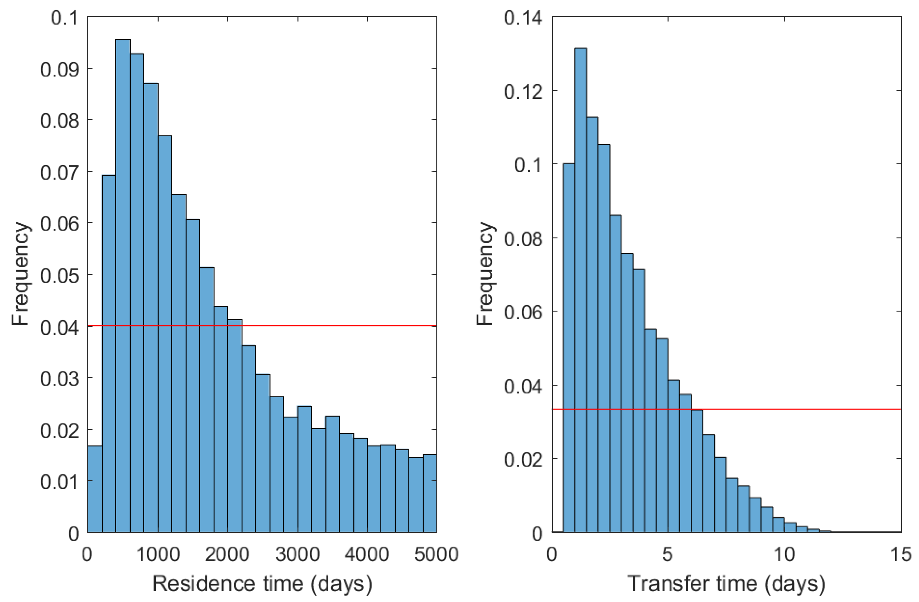 Geosciences 08 00027 g006