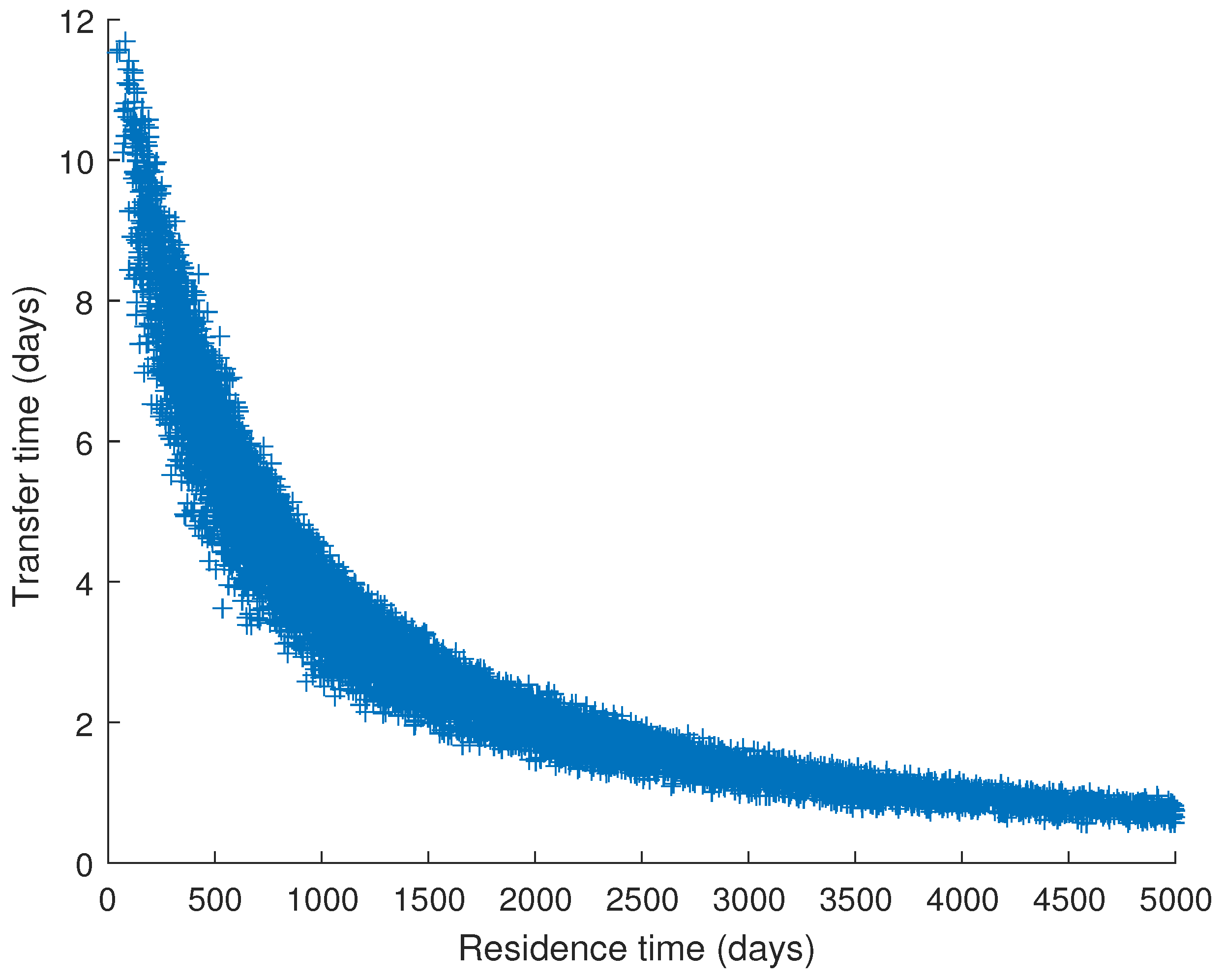 Geosciences 08 00027 g007