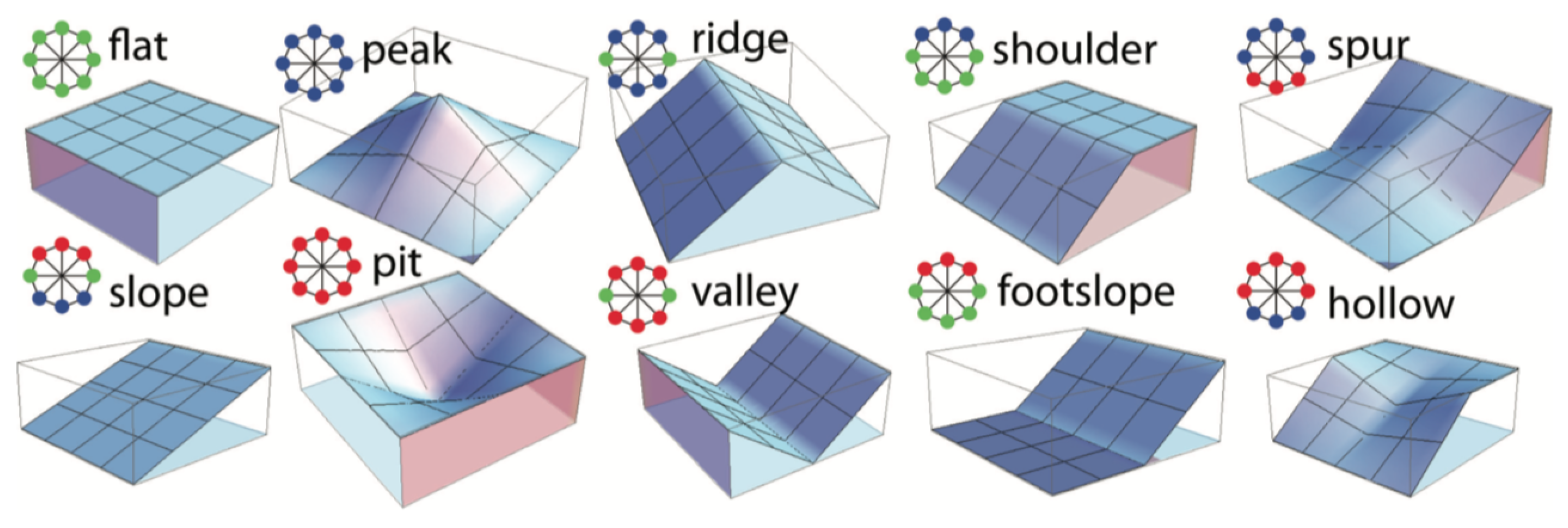 Geosciences 08 00028 g004