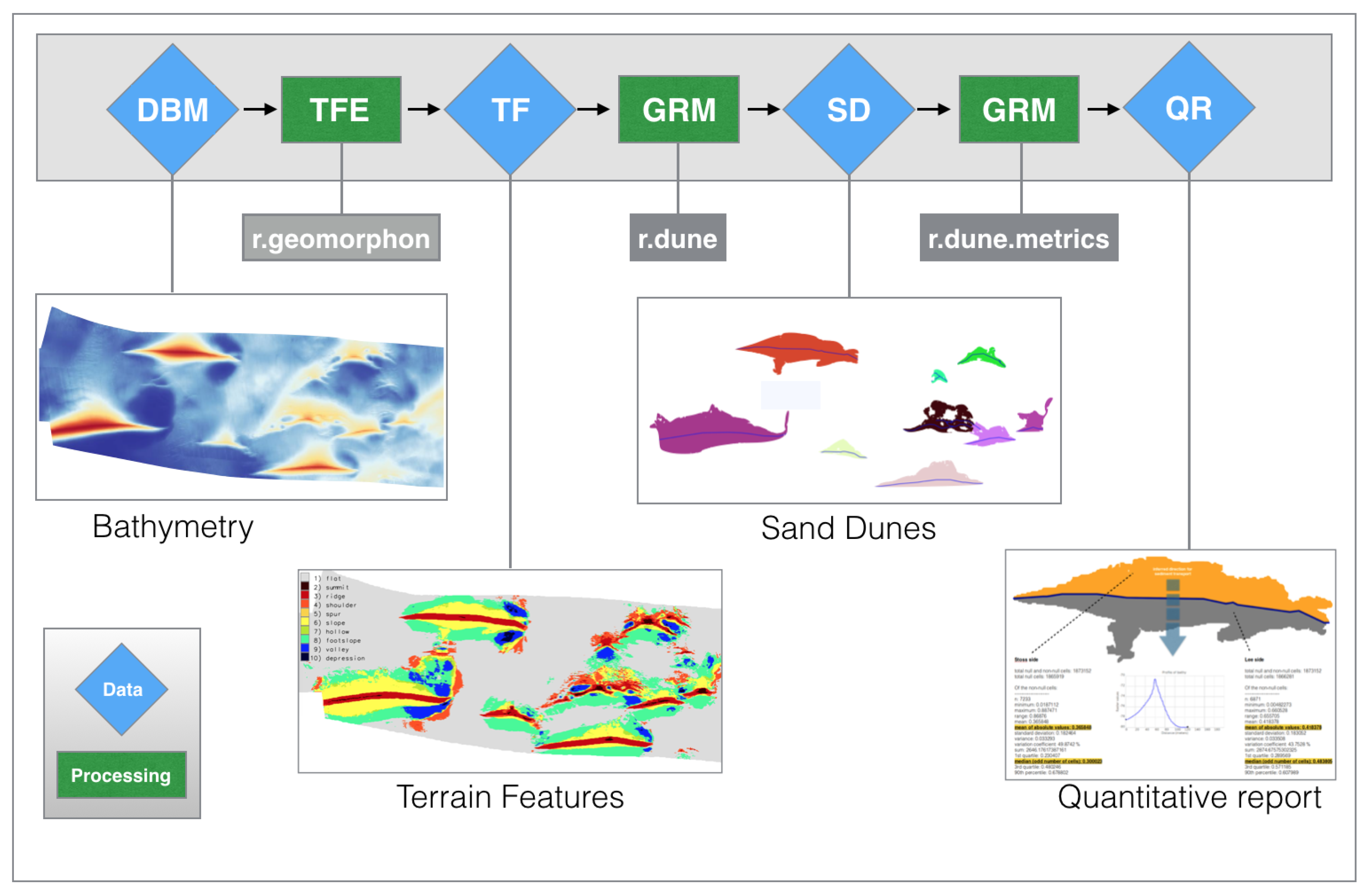 Geosciences 08 00028 g006