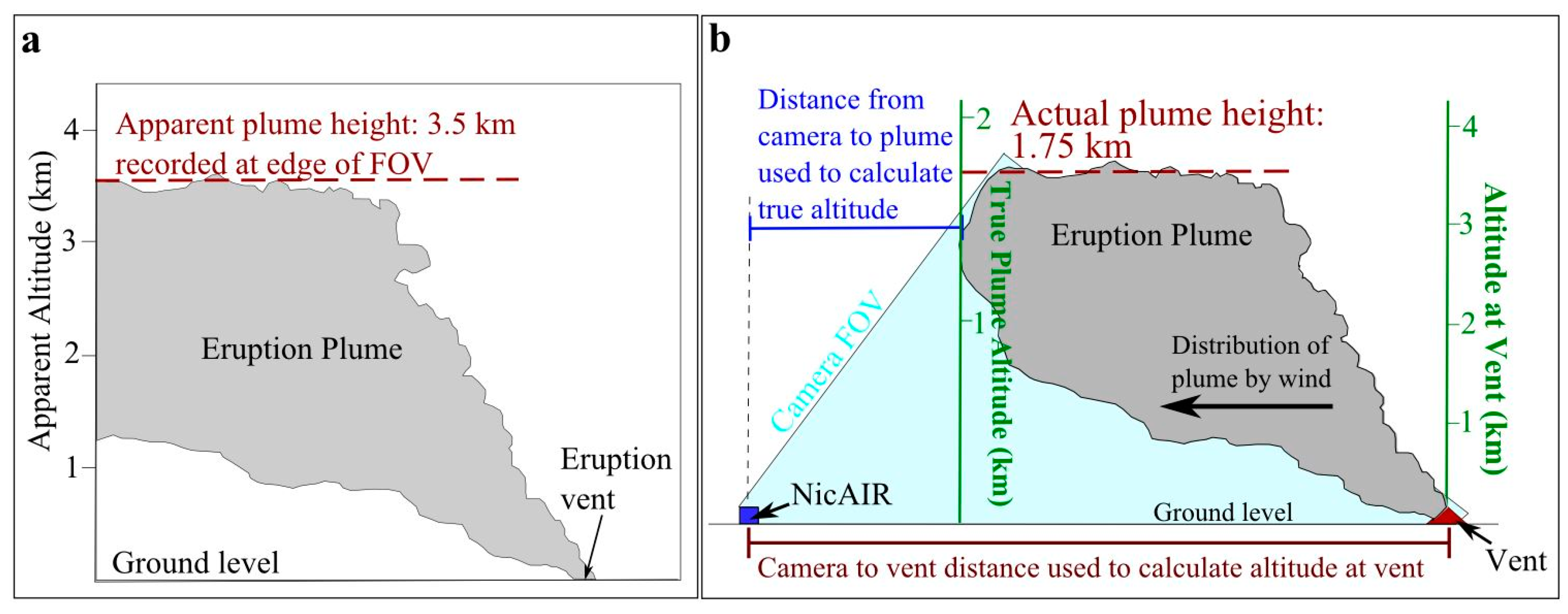 Geosciences 08 00029 g005