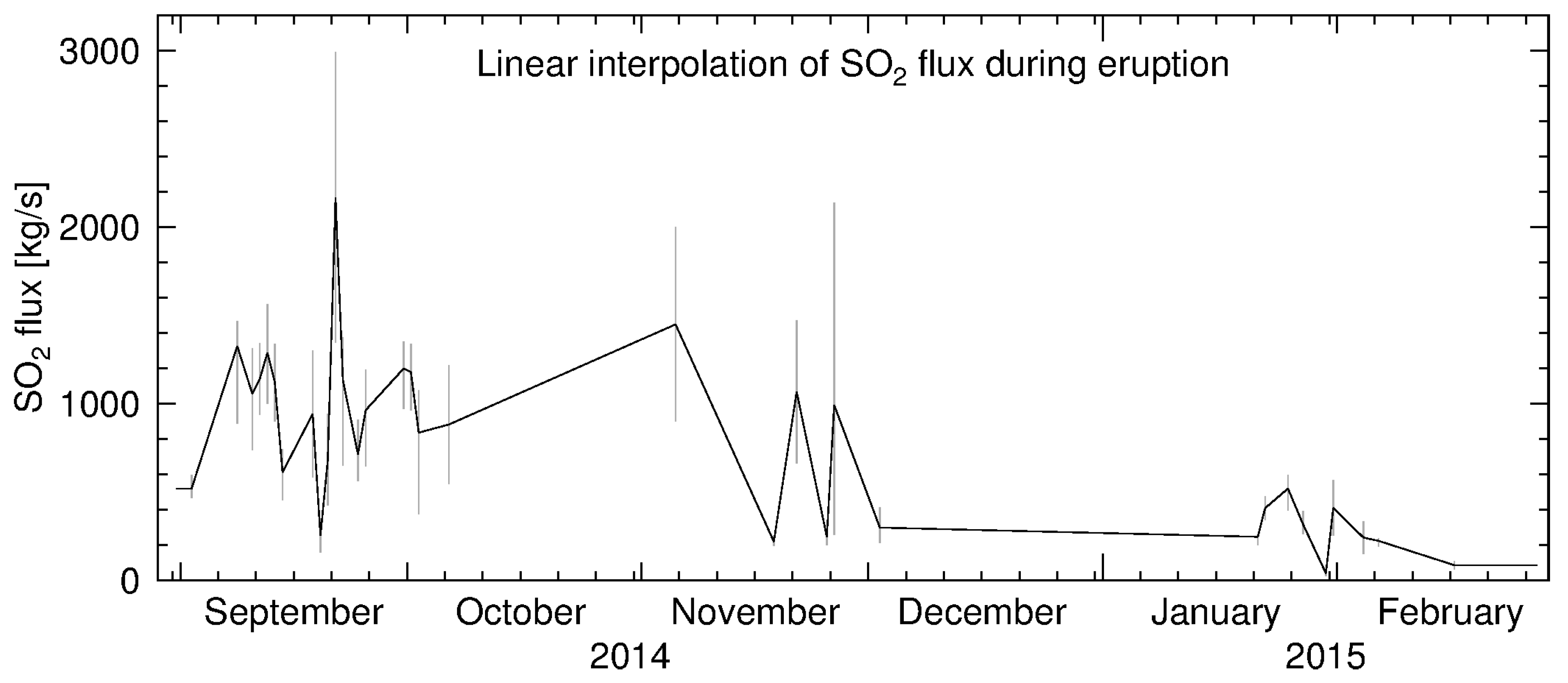 Geosciences 08 00029 g006