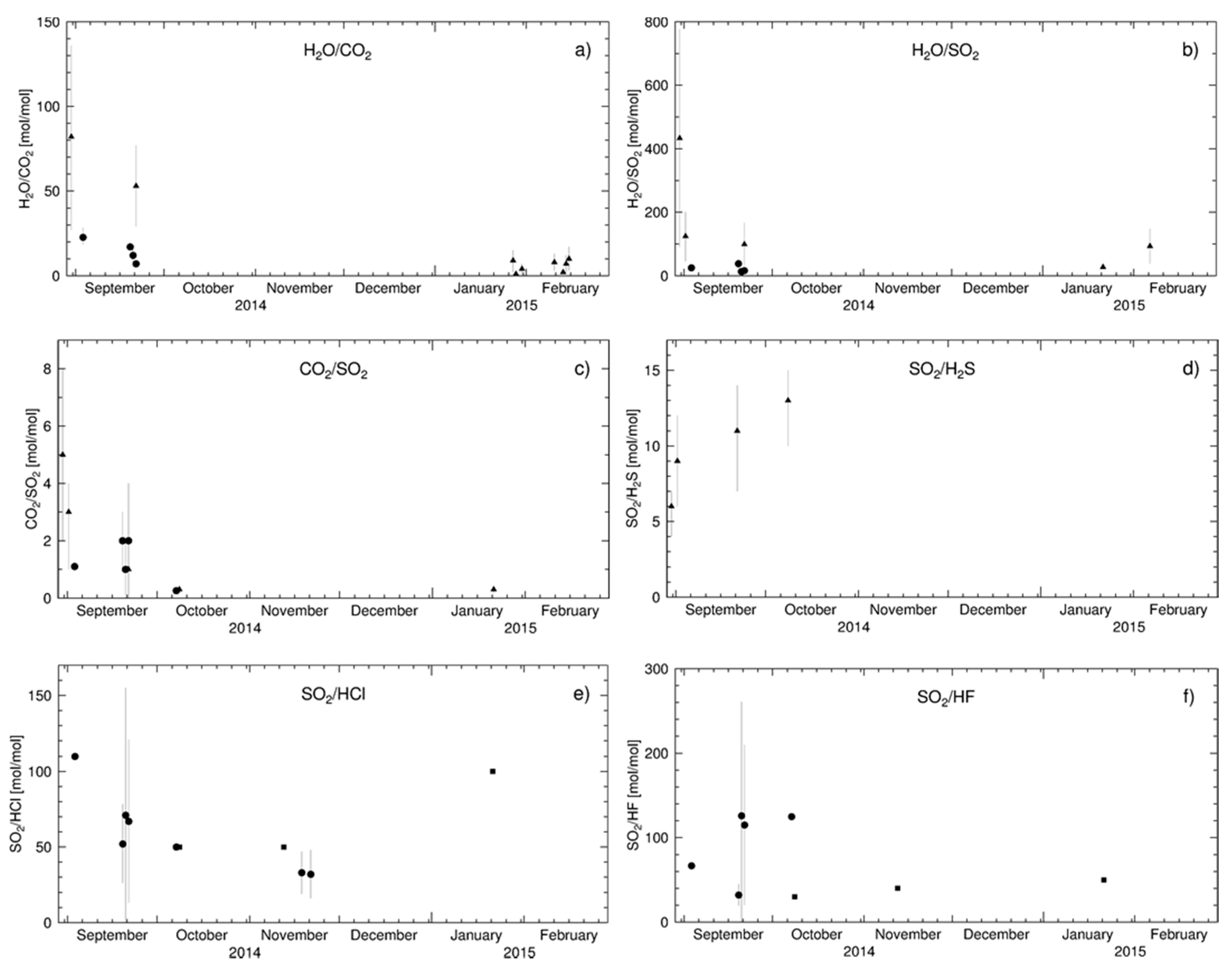 Geosciences 08 00029 g008