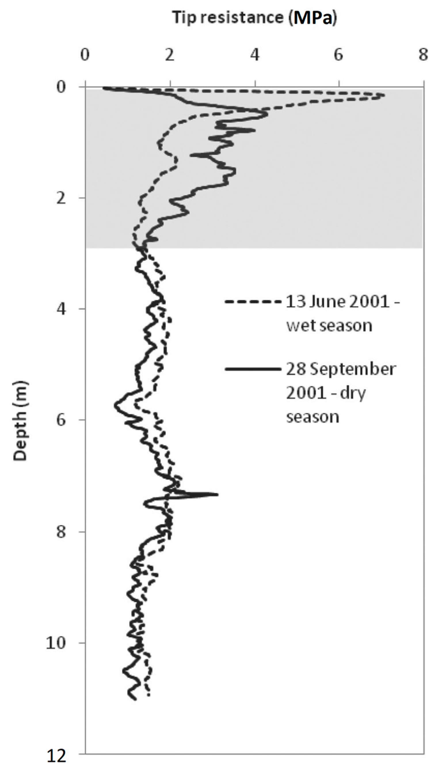 Geosciences 08 00030 g001