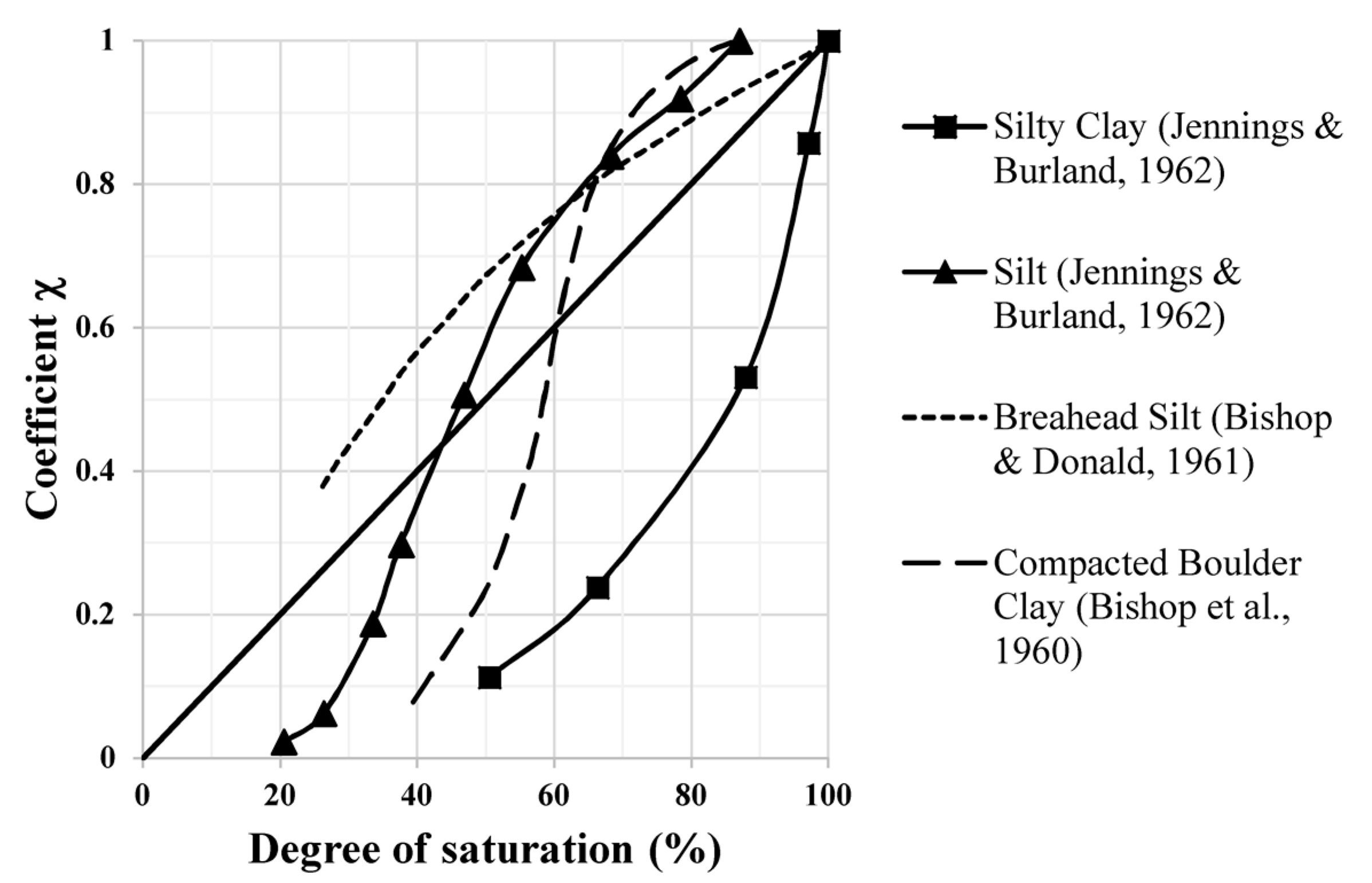 Geosciences 08 00030 g003