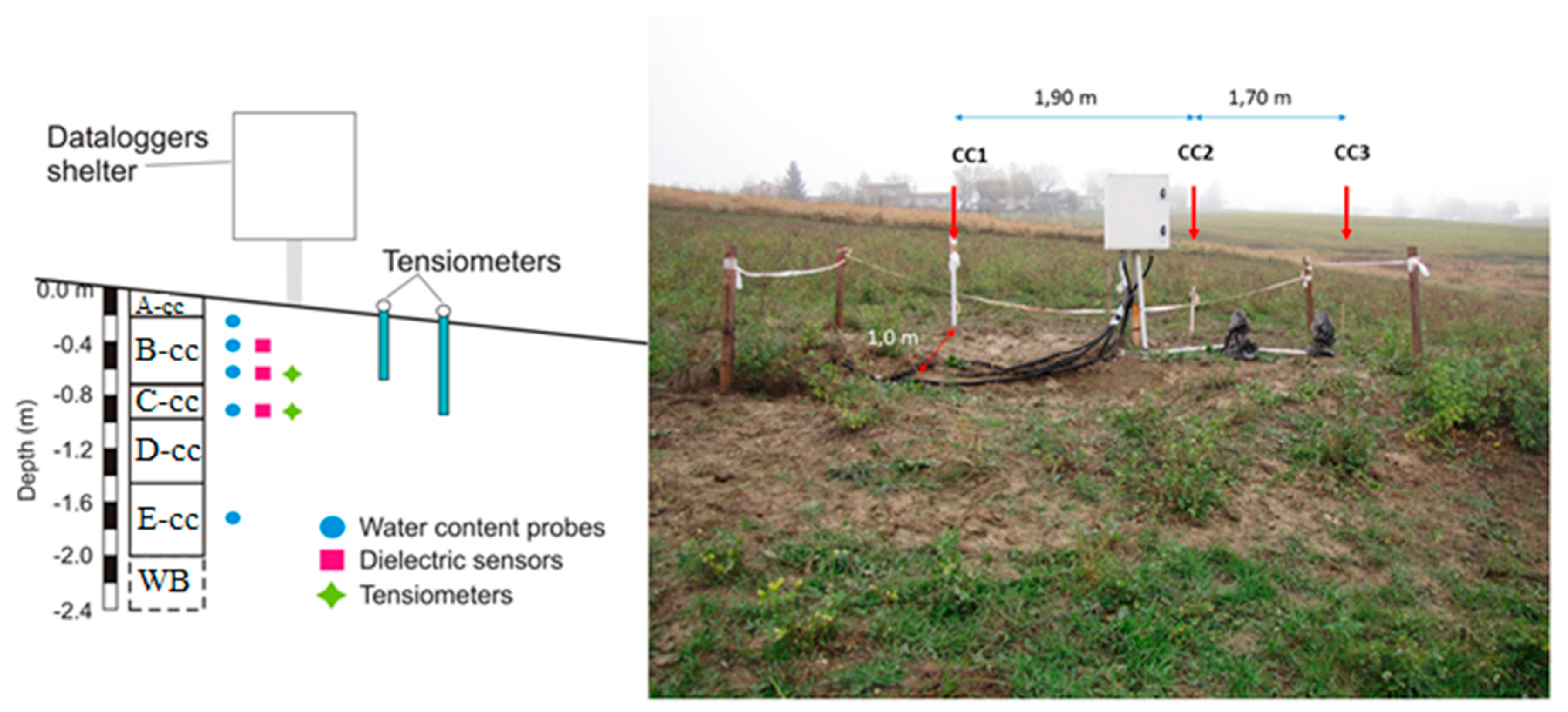 Geosciences 08 00030 g005