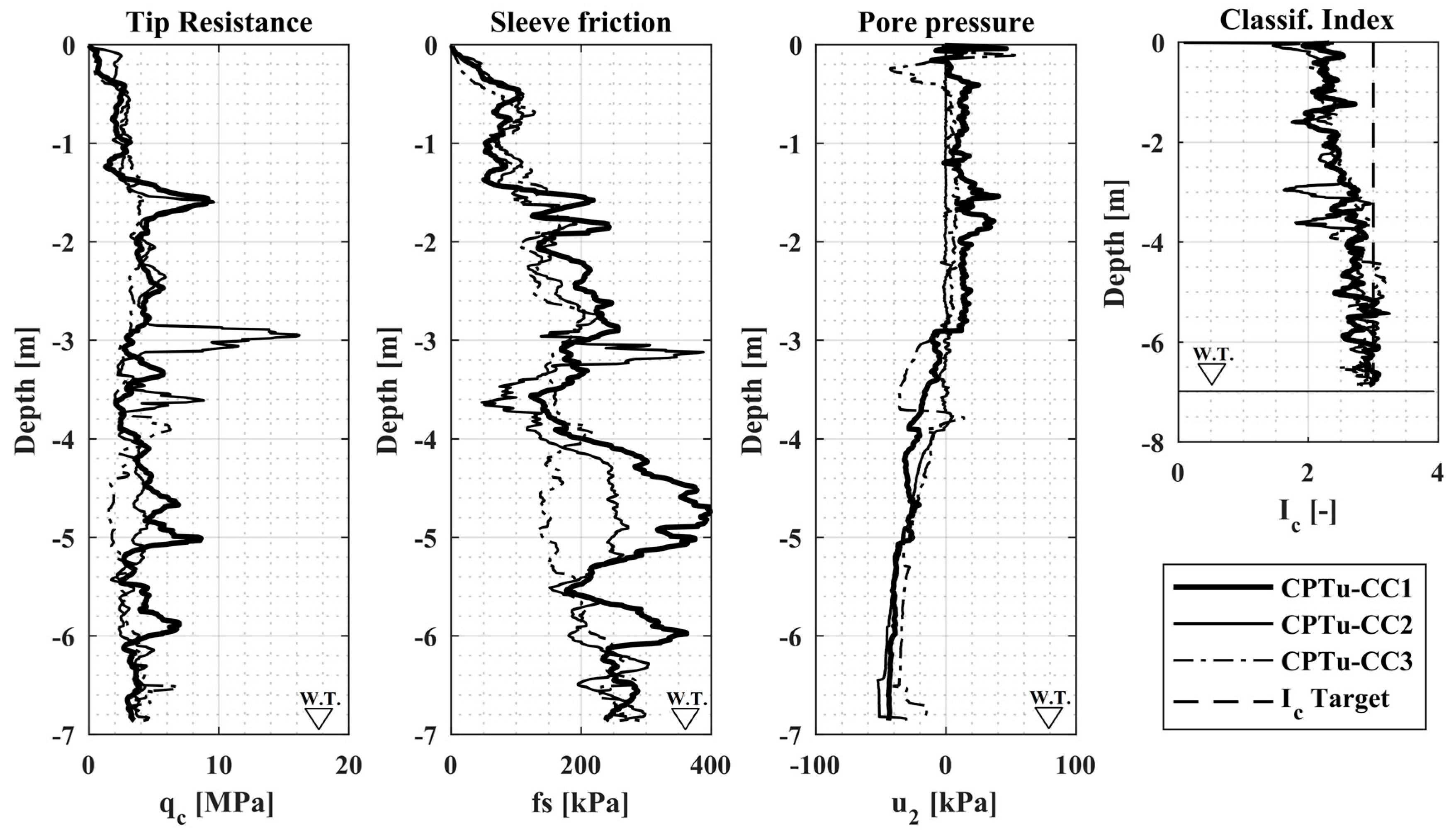 Geosciences 08 00030 g006