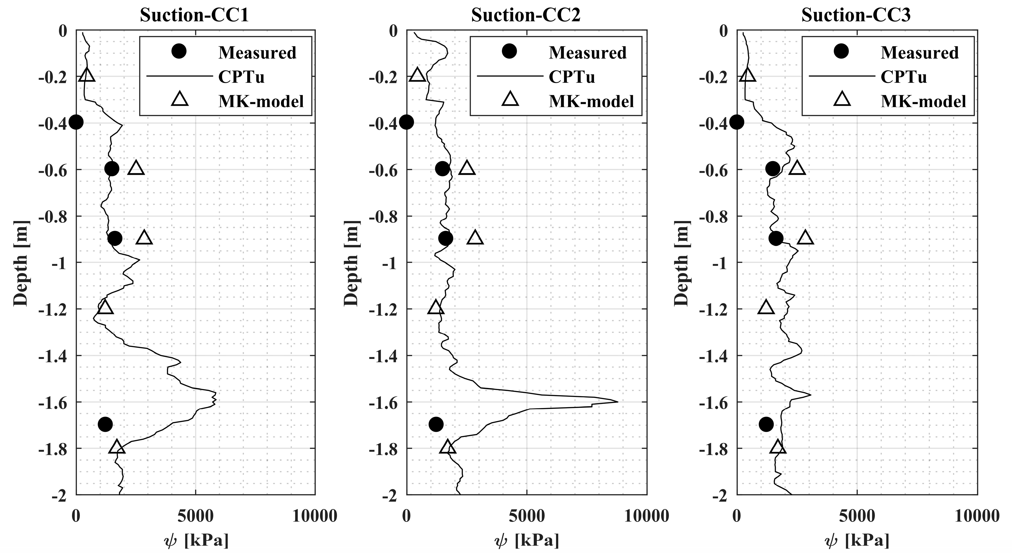 Geosciences 08 00030 g007