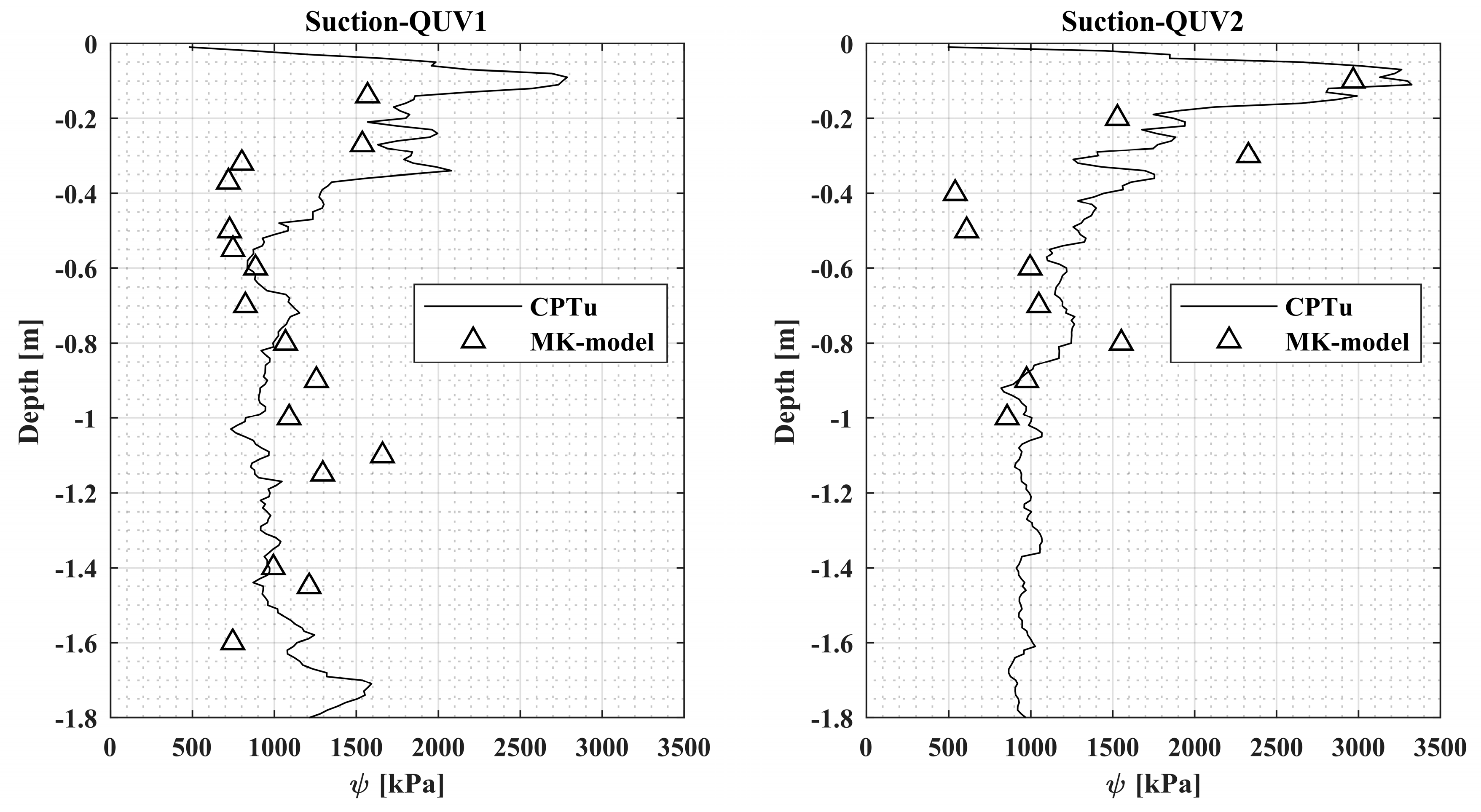 Geosciences 08 00030 g009