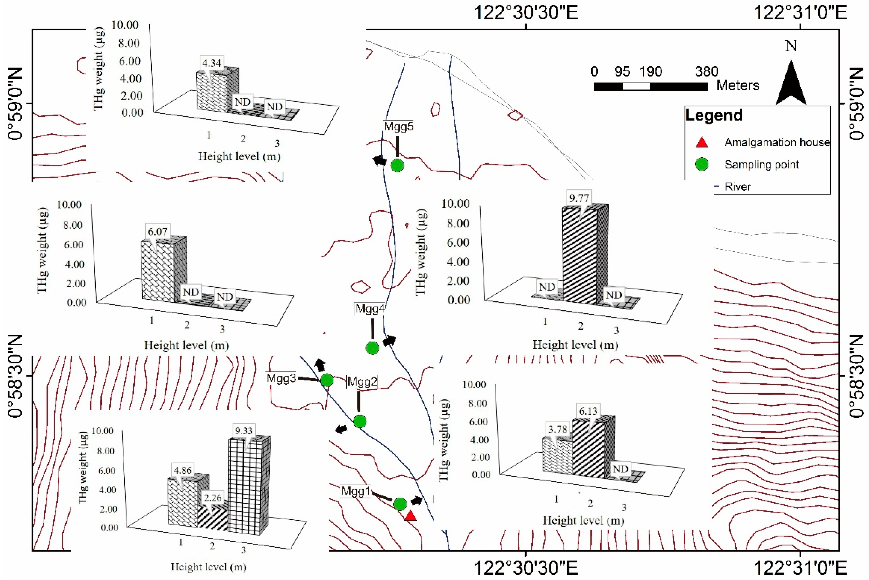 Geosciences 08 00031 g004