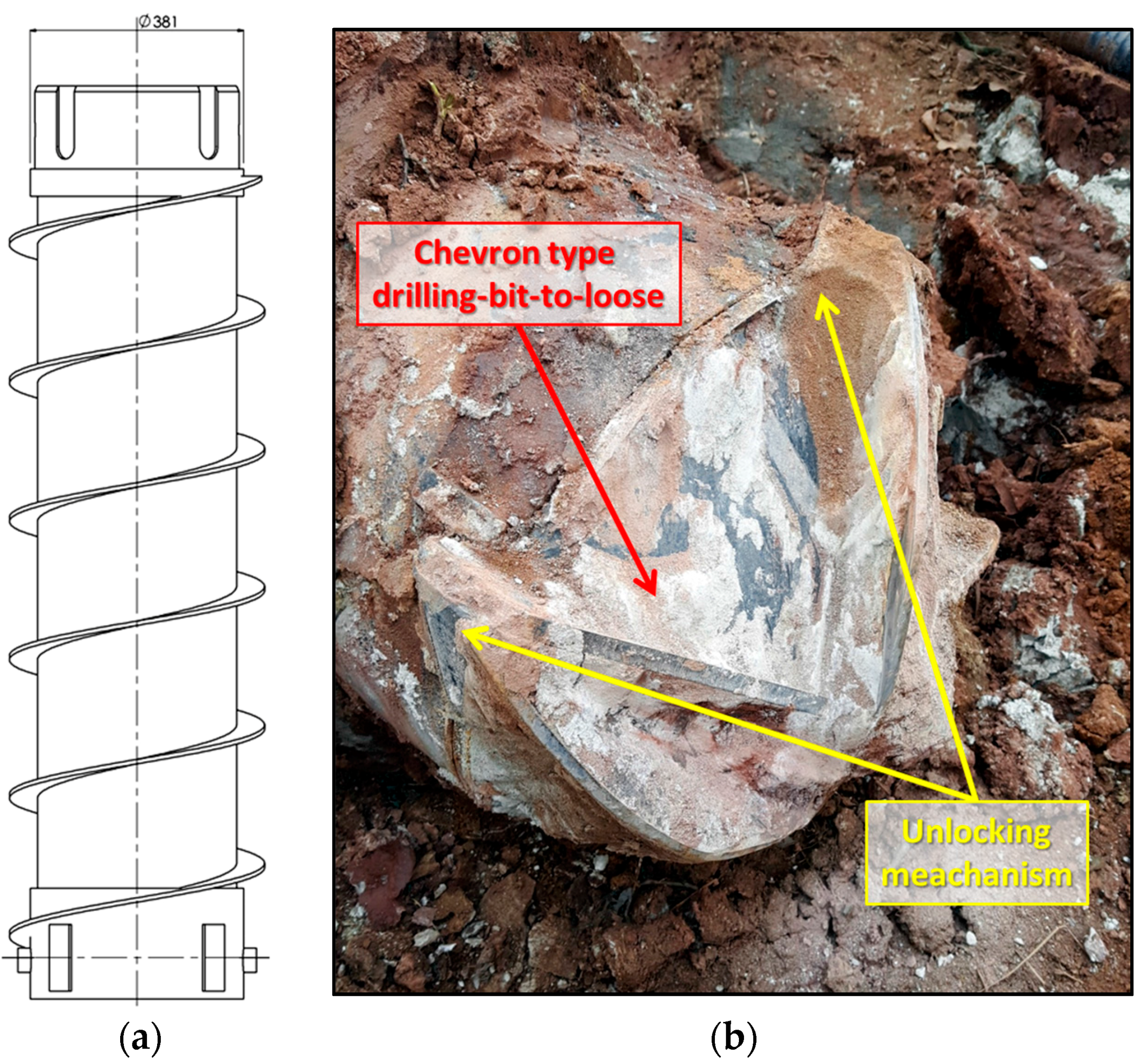 Geosciences 08 00032 g002