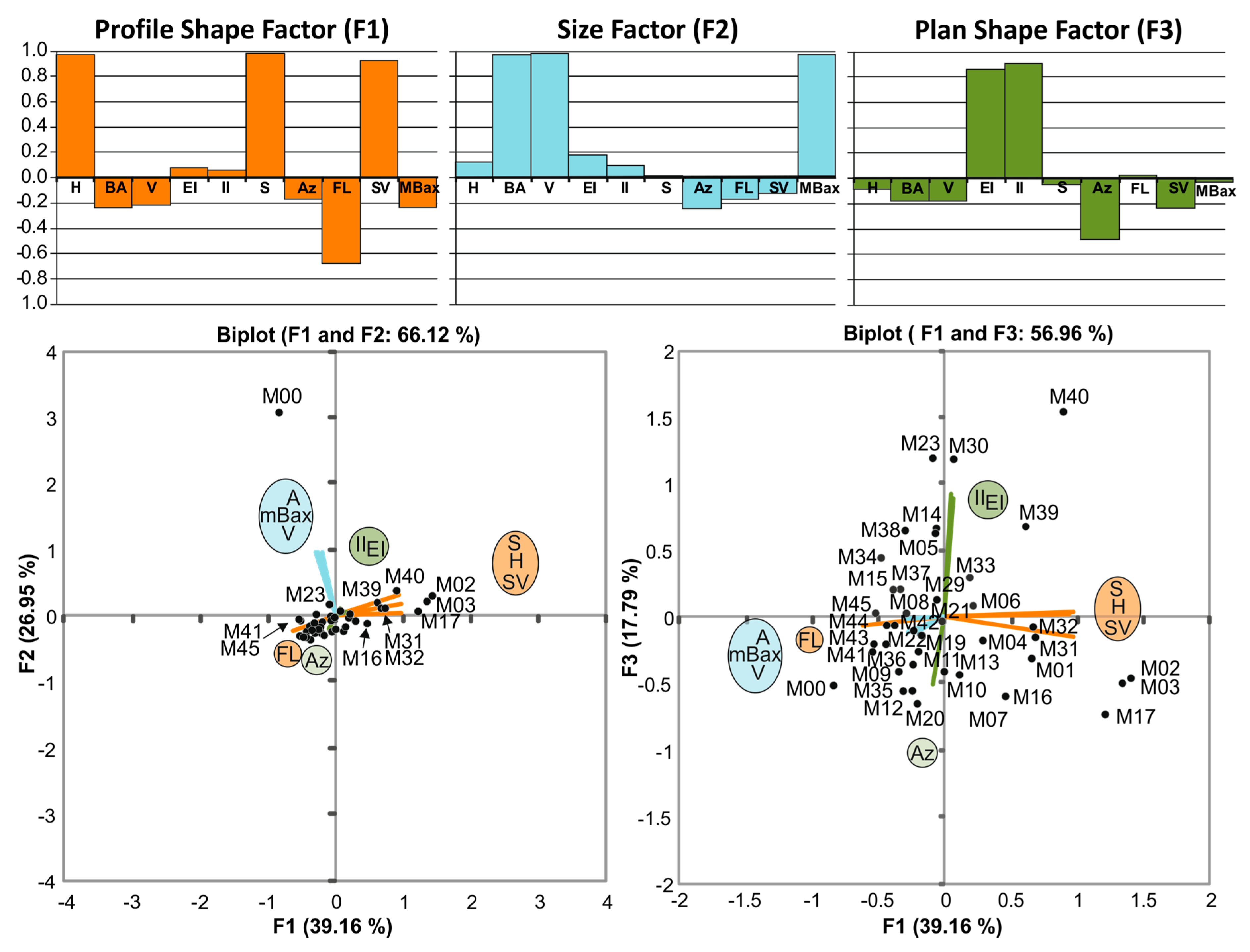 Geosciences 08 00037 g003