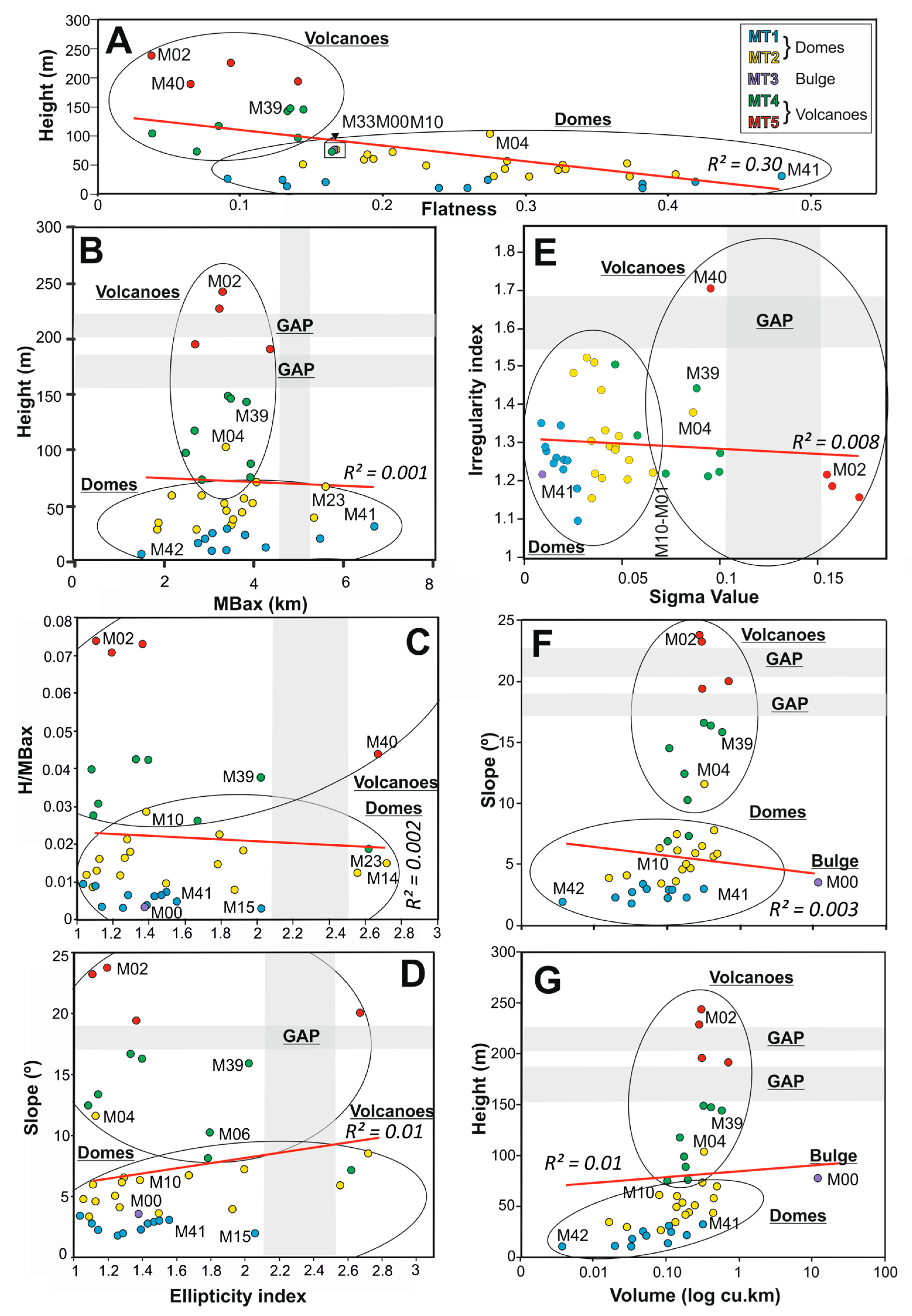 Geosciences 08 00037 g005
