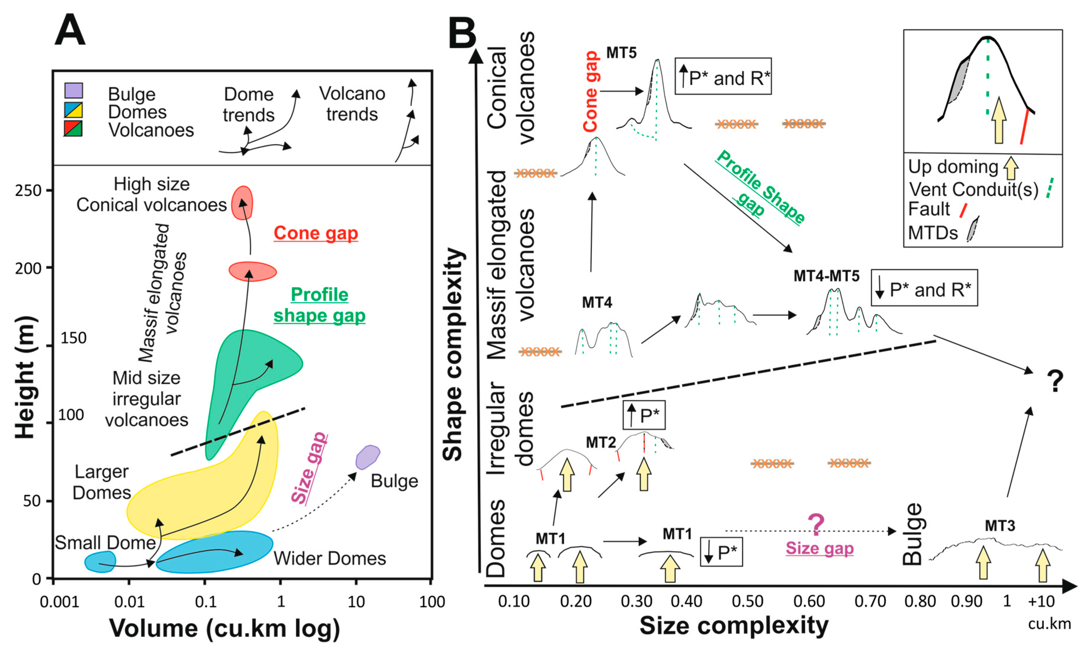 Geosciences 08 00037 g007