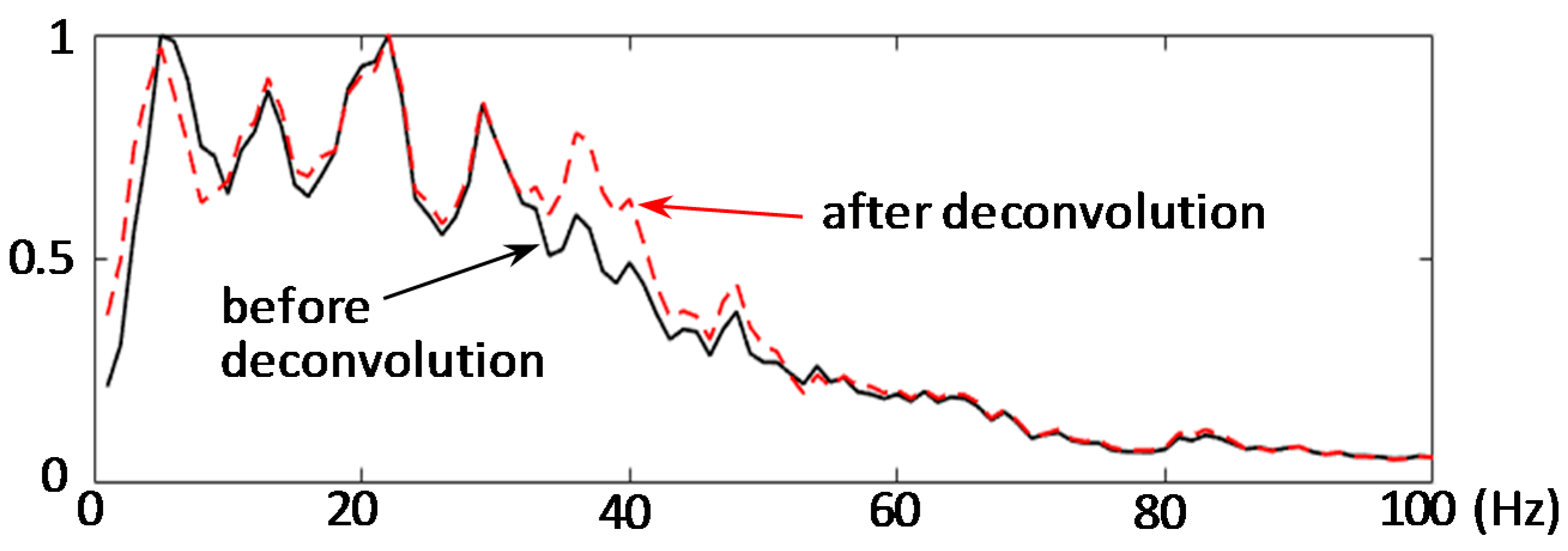 Geosciences 08 00038 g004