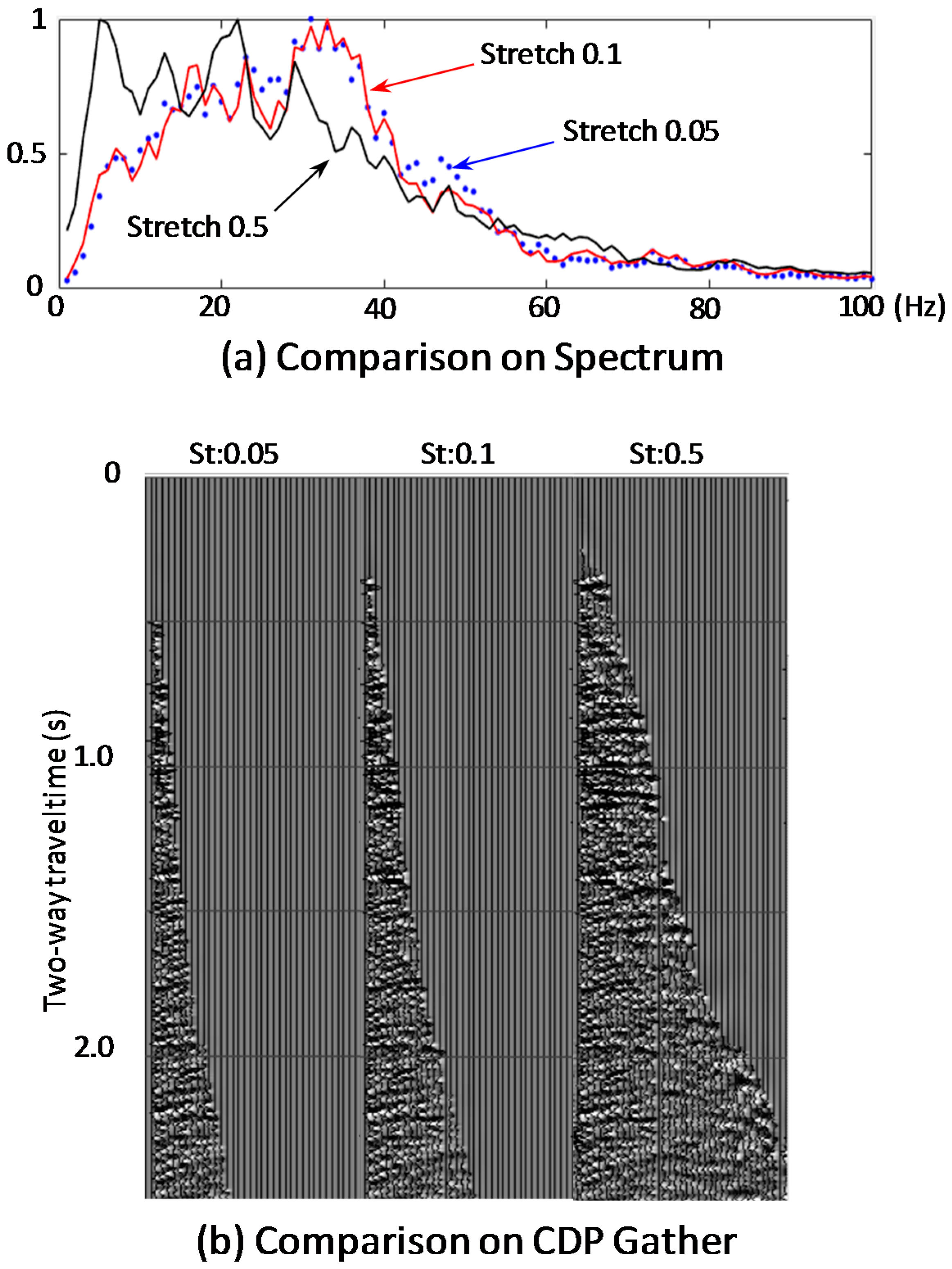 Geosciences 08 00038 g005