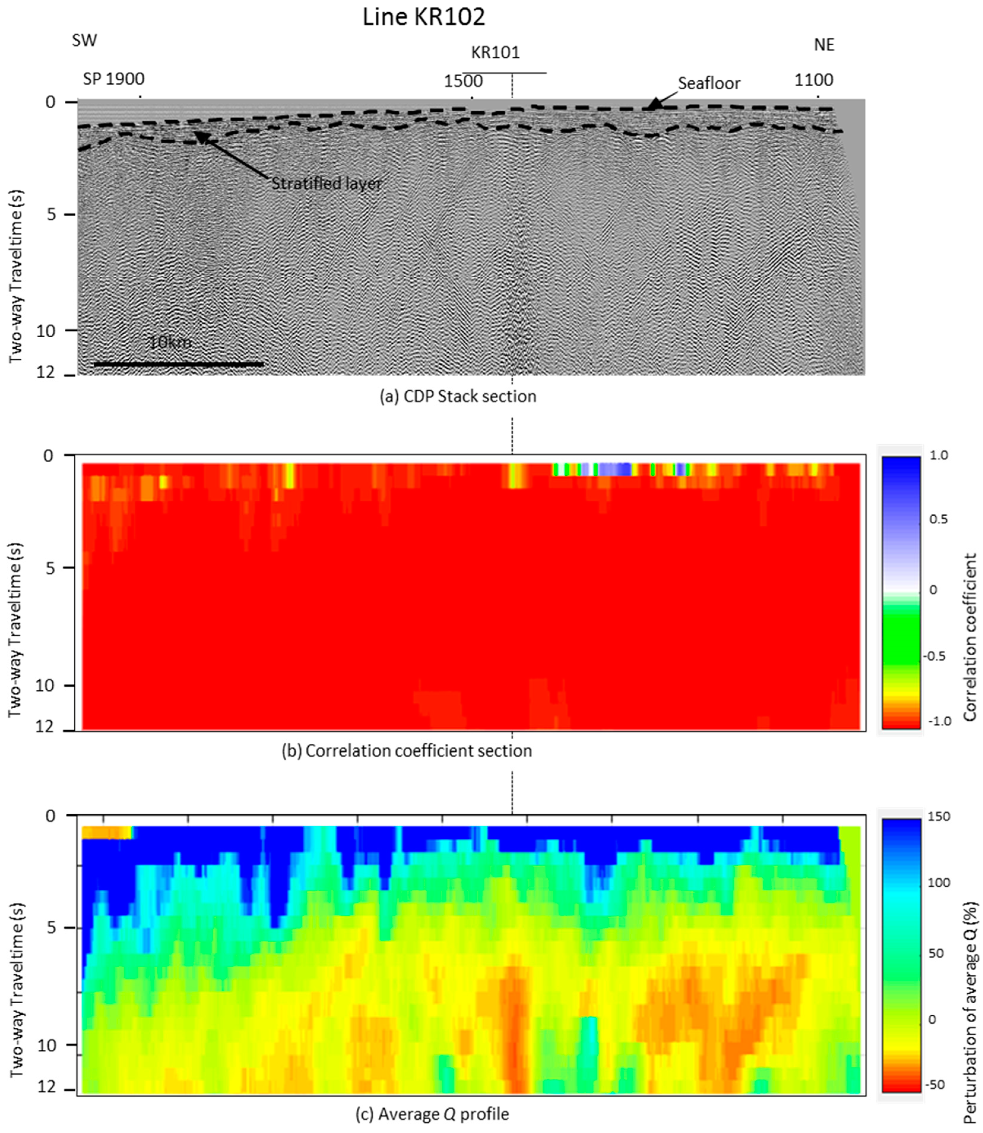 Geosciences 08 00038 g007