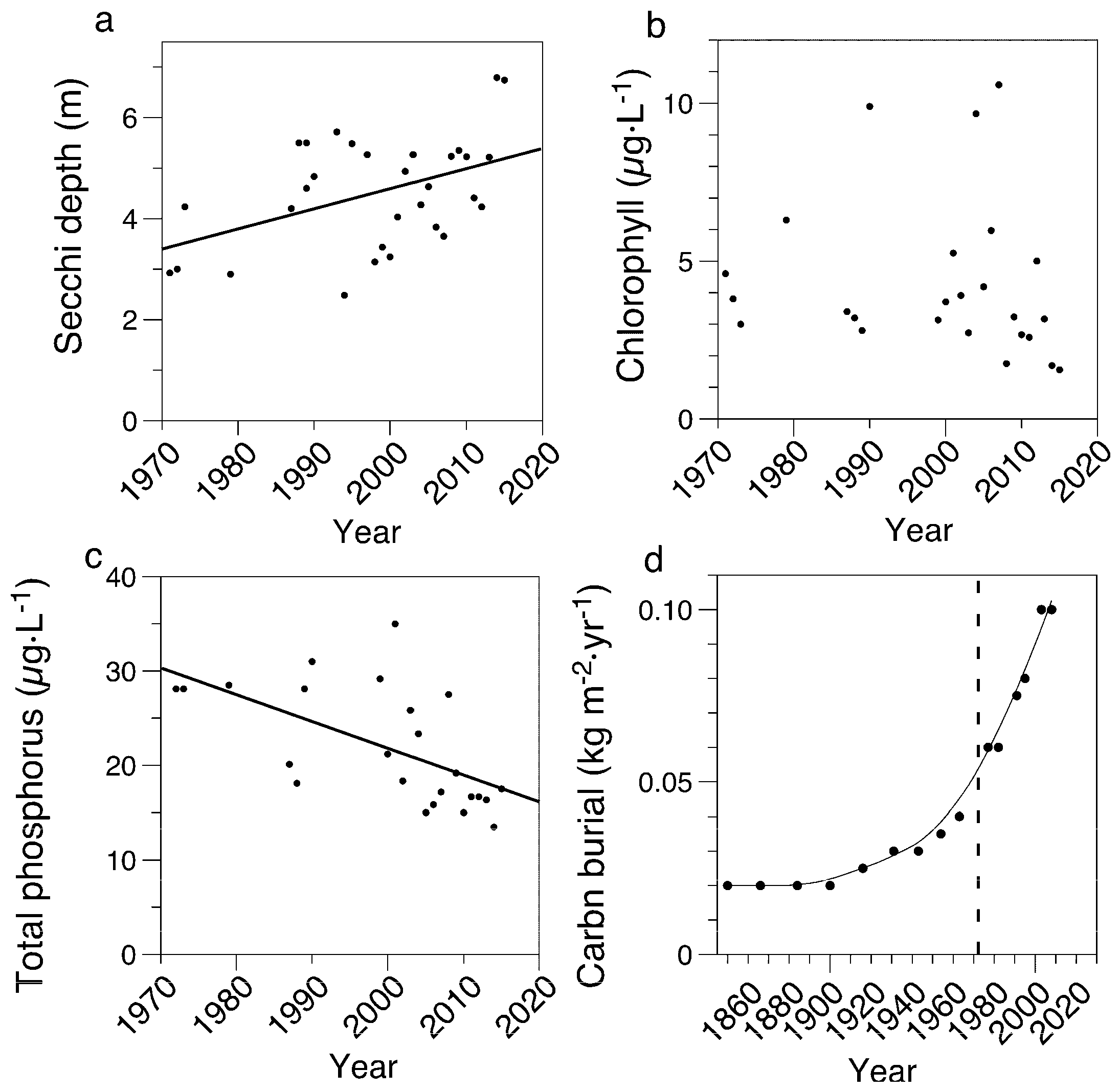 Geosciences 08 00040 g004