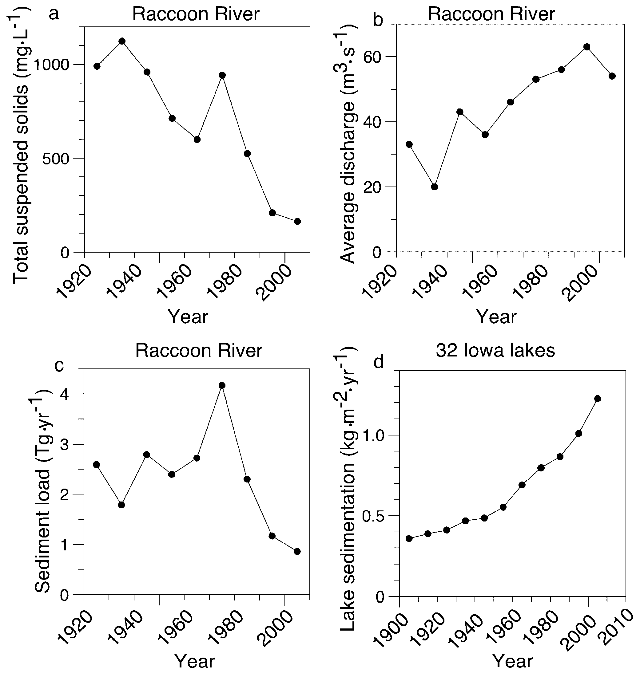 Geosciences 08 00040 g005