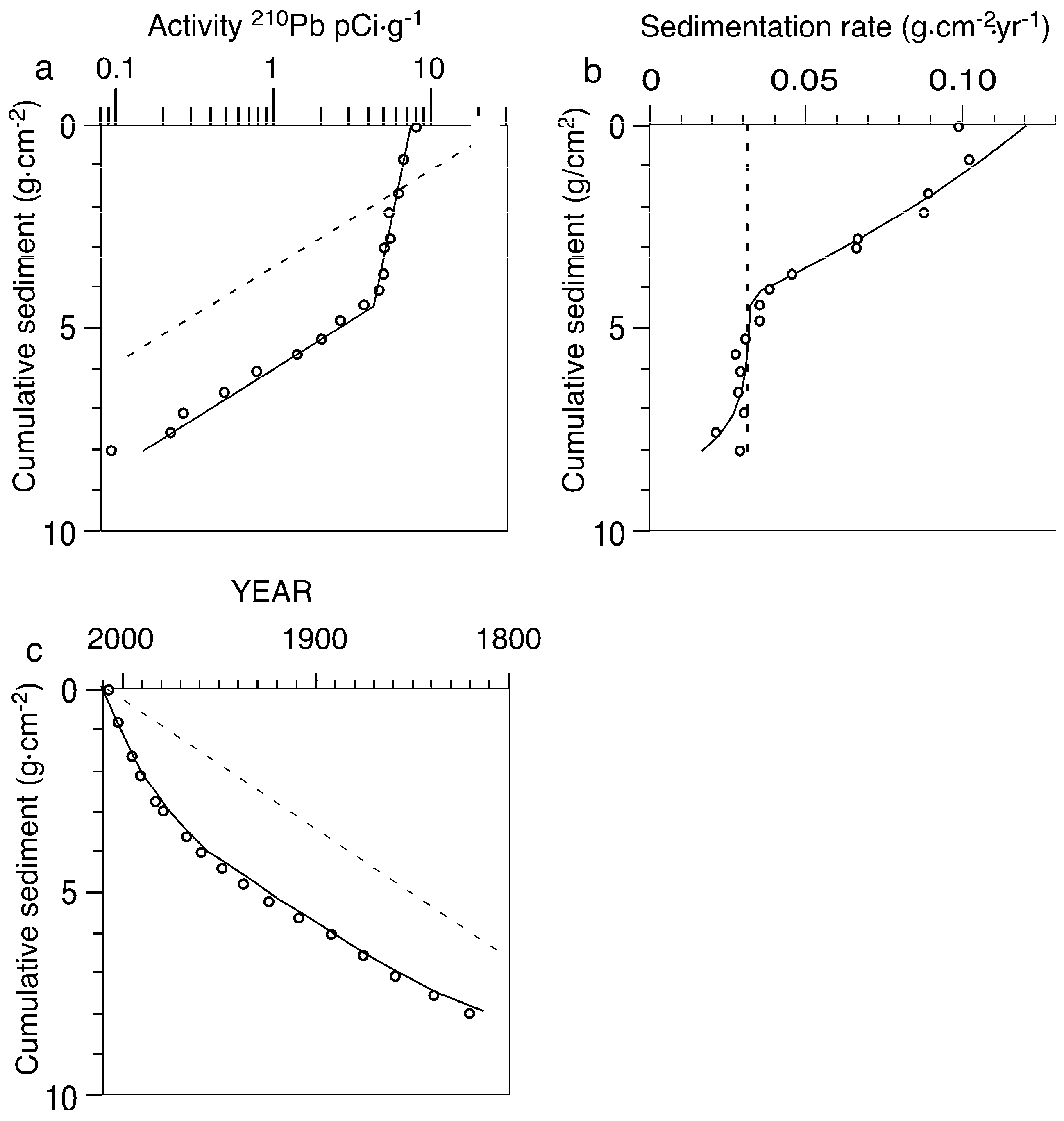 Geosciences 08 00040 g007