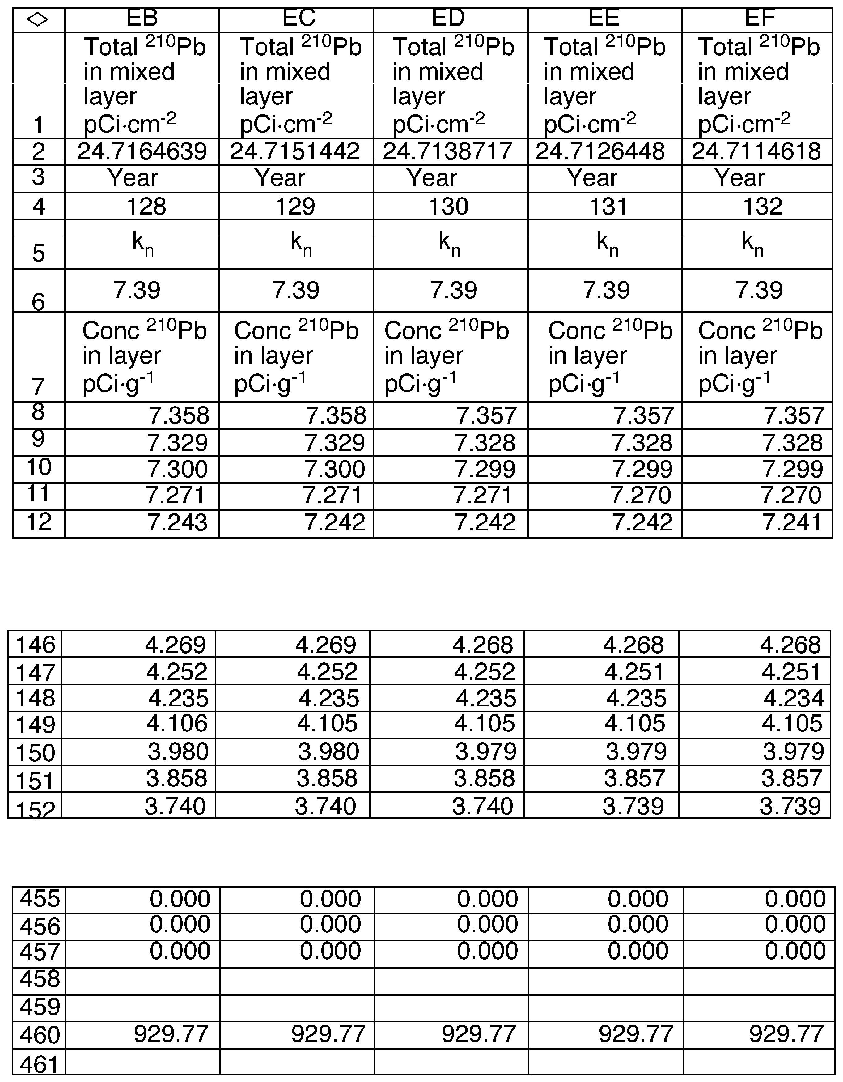 Geosciences 08 00040 g0a2