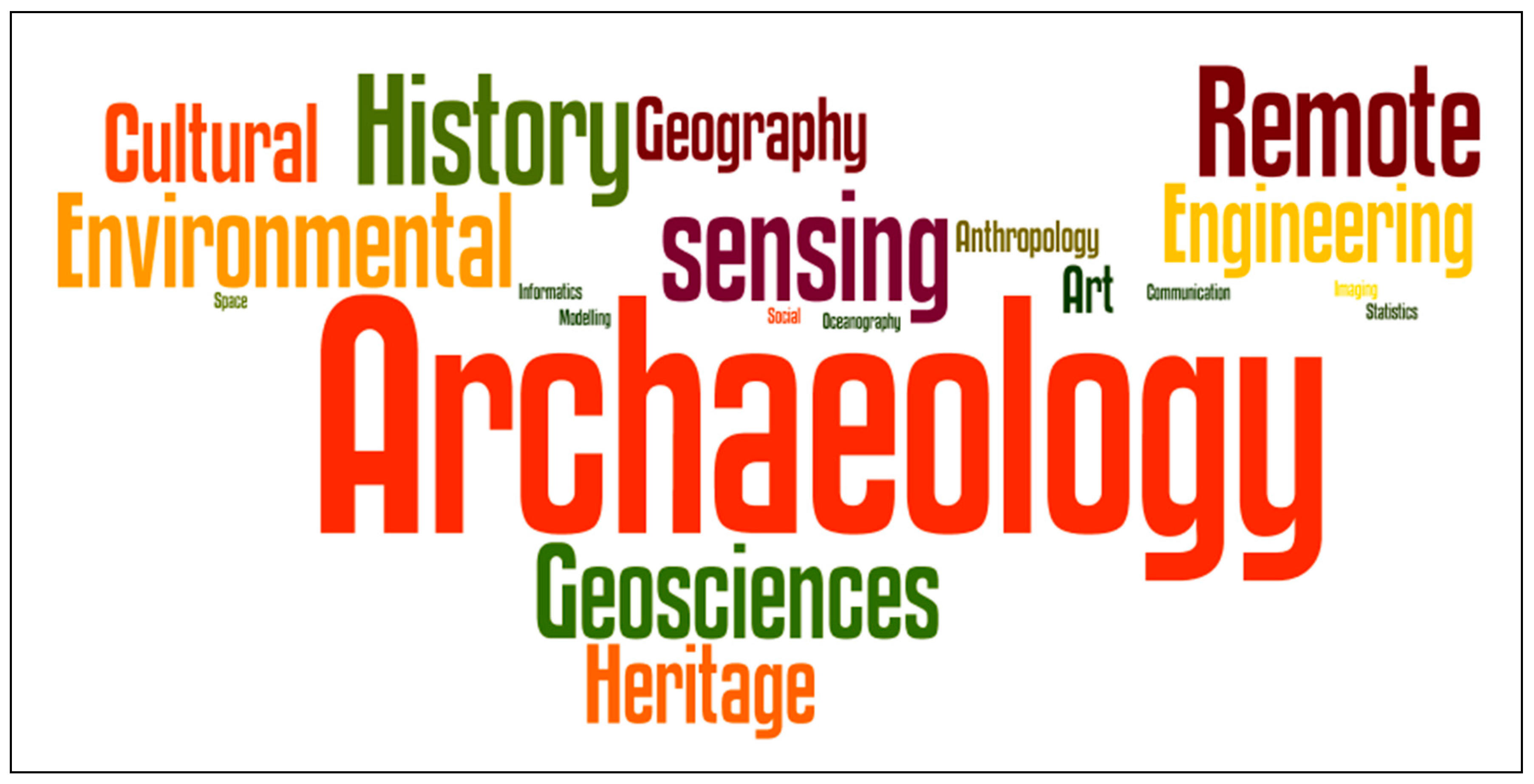 Geosciences 08 00041 g002
