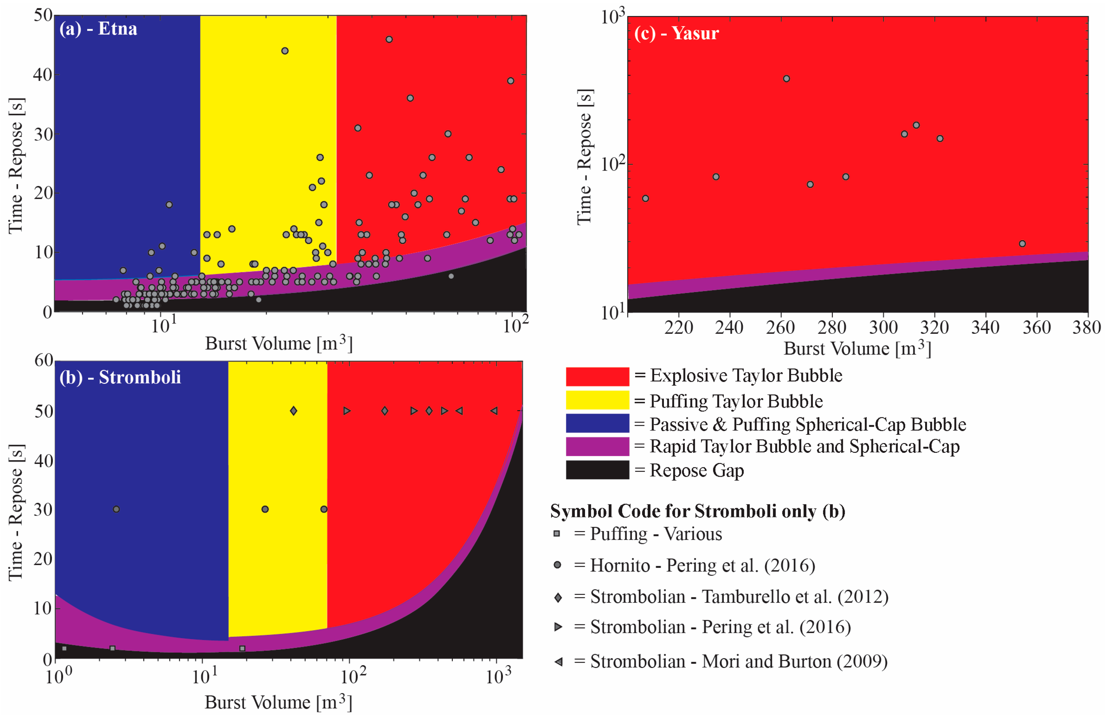 Geosciences 08 00042 g003