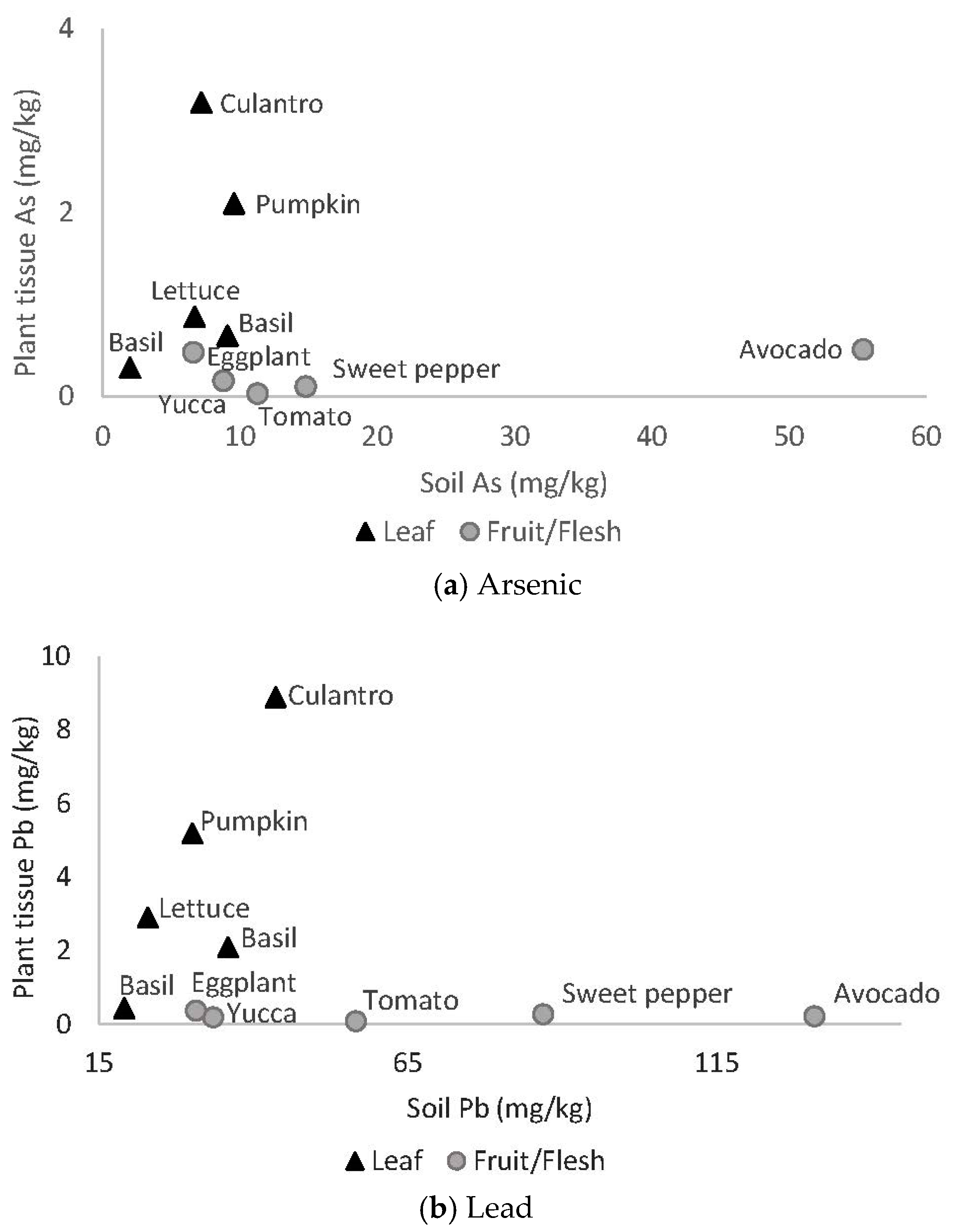 Geosciences 08 00043 g003