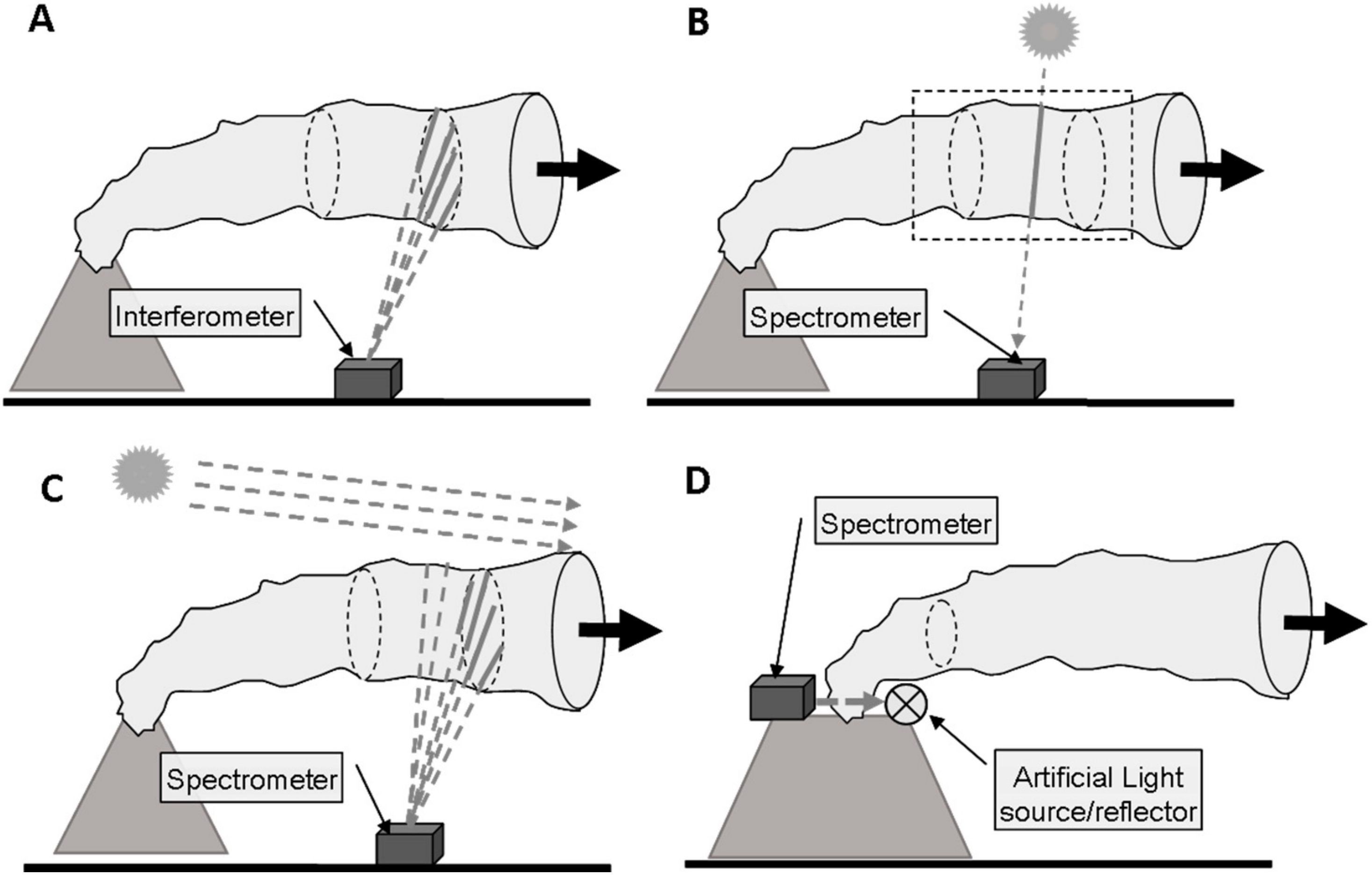 Geosciences 08 00044 g001