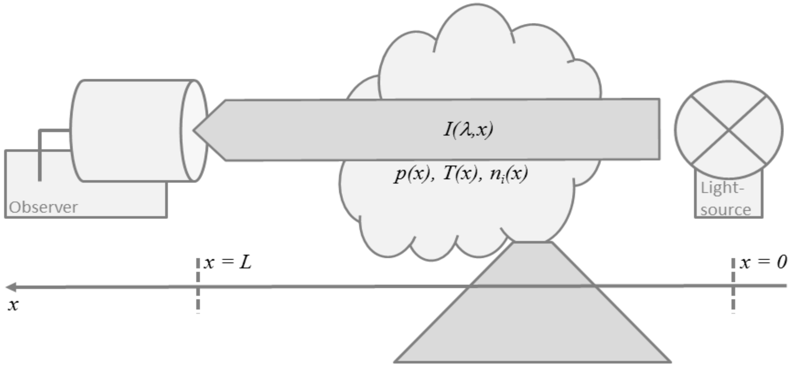 Geosciences 08 00044 g002