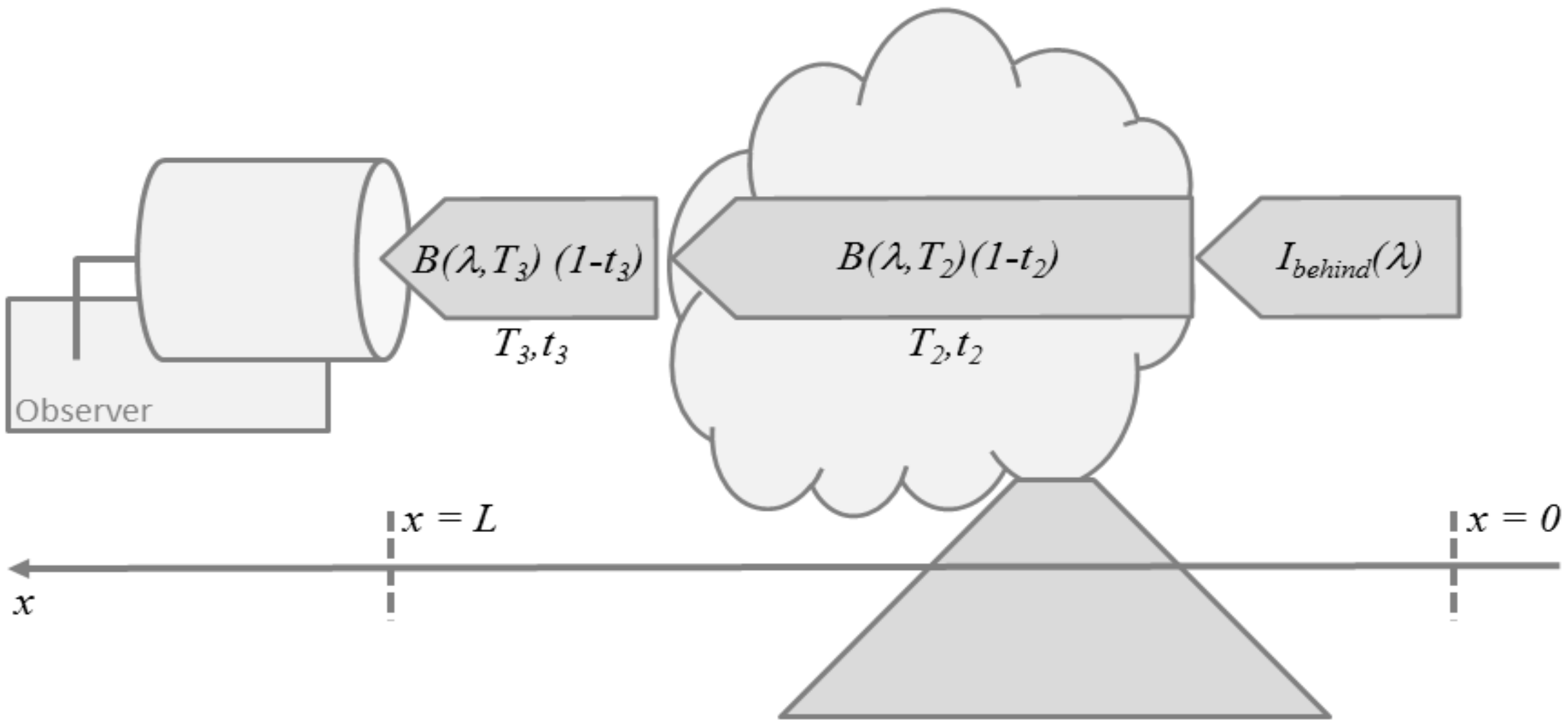 Geosciences 08 00044 g003
